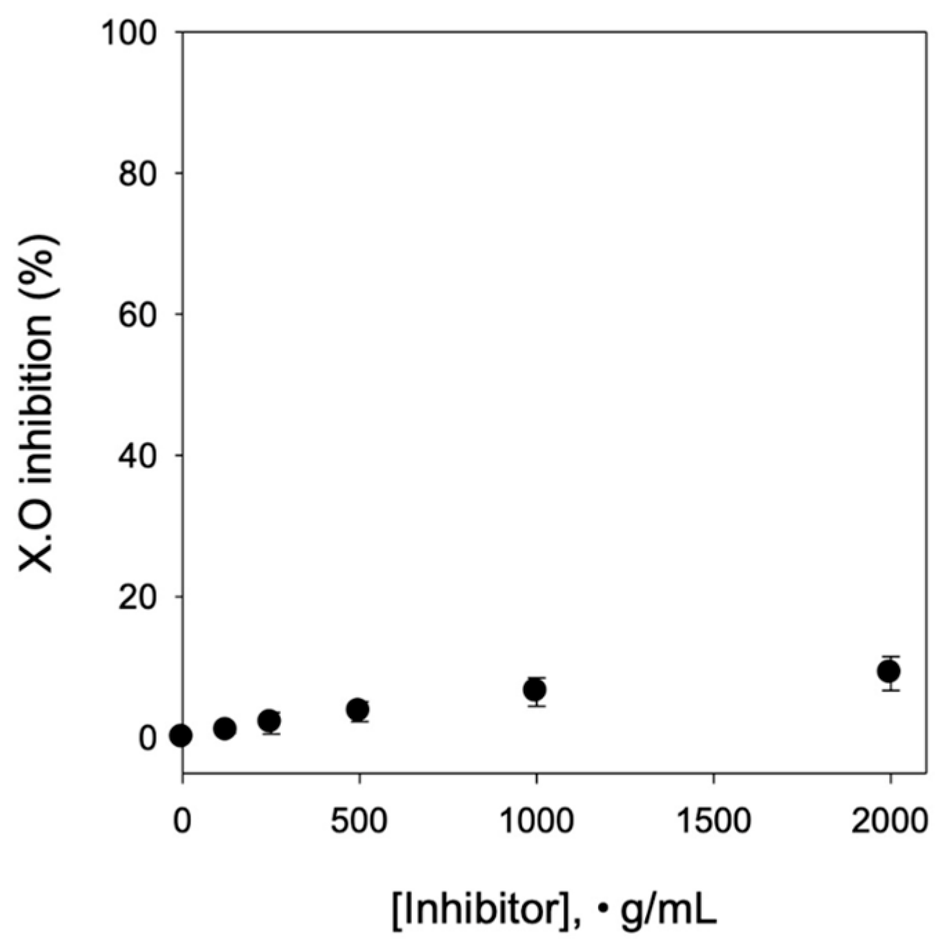 Ijms 26 09980 g002 Ijms 26 09980 g002