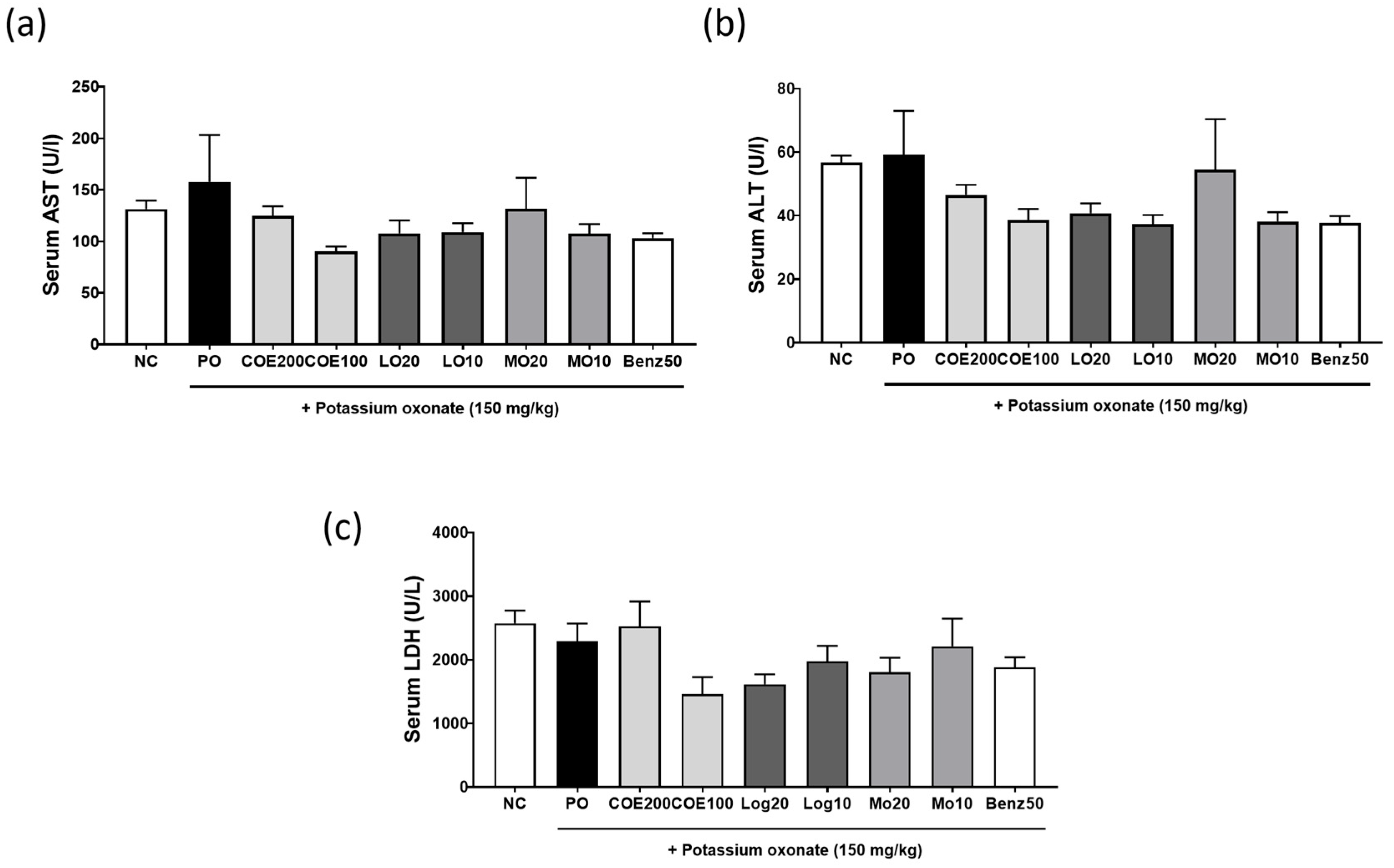 Ijms 26 09980 g006 Ijms 26 09980 g006