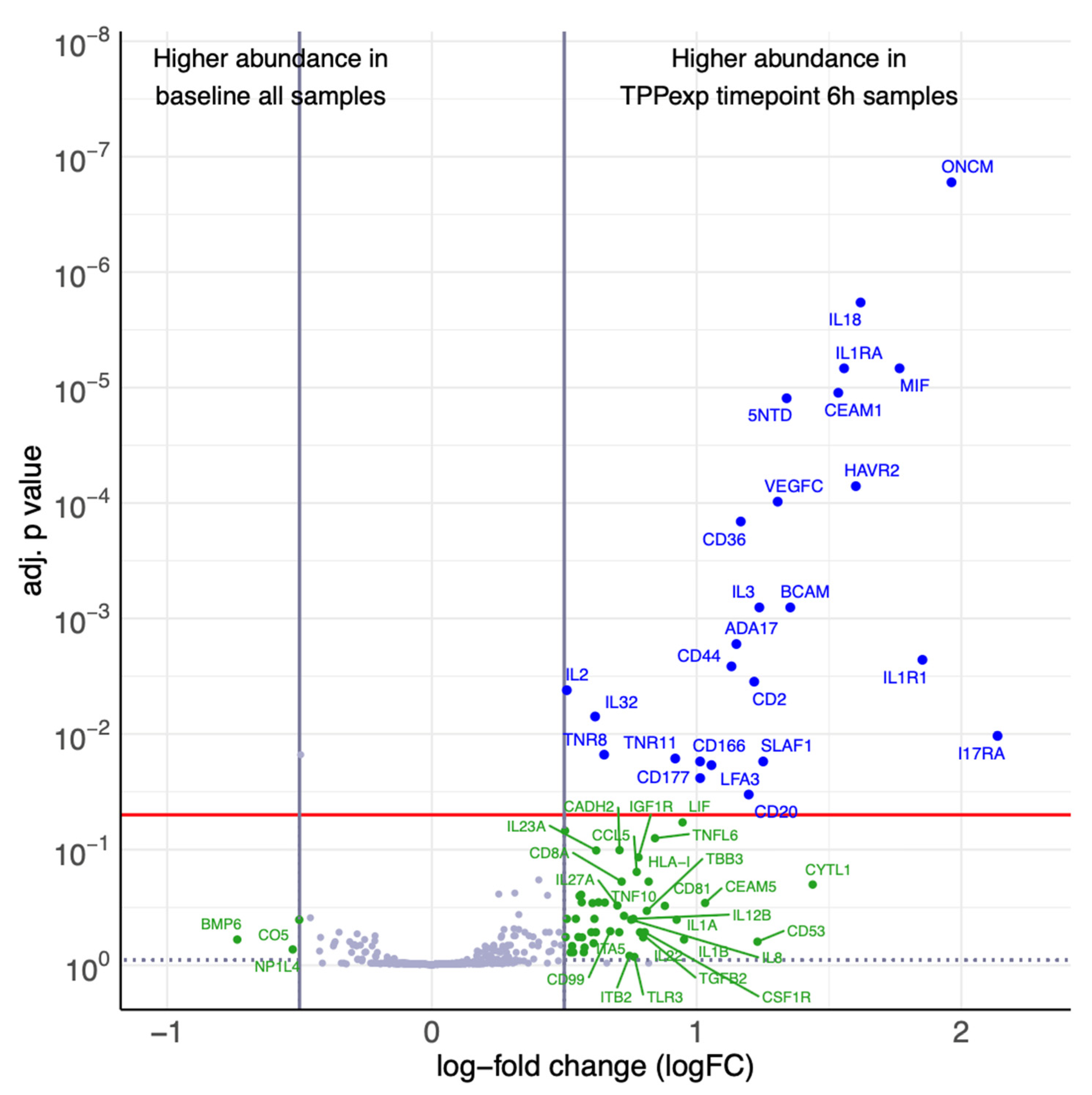Ijms 26 09985 g008 Ijms 26 09985 g008