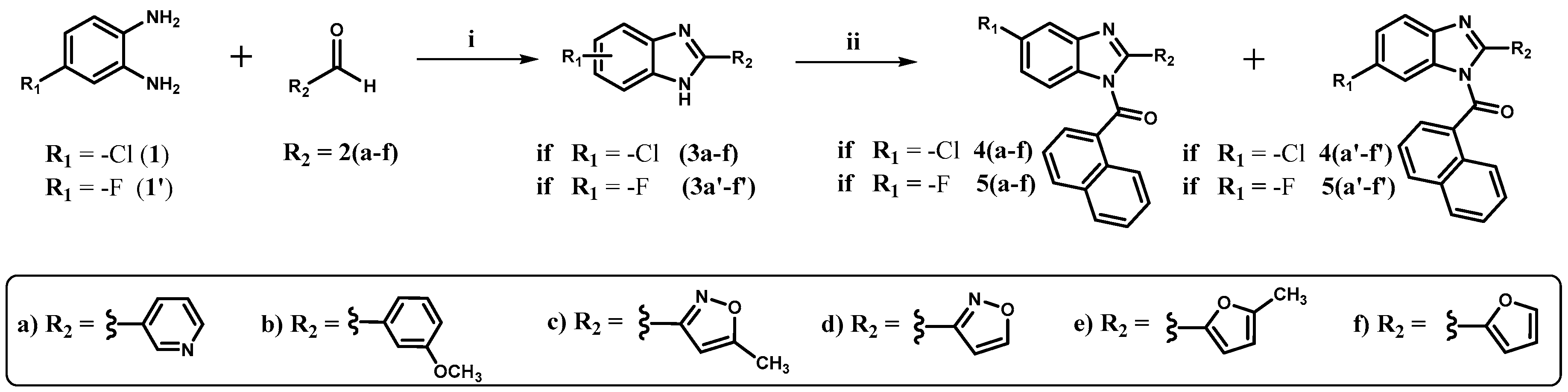 Ijms 26 09986 sch001 Ijms 26 09986 sch001