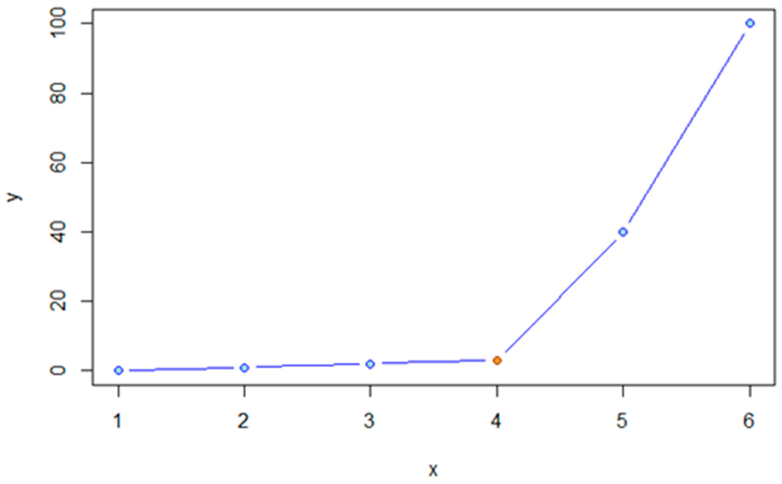 Ijms 26 09987 g009 Ijms 26 09987 g009