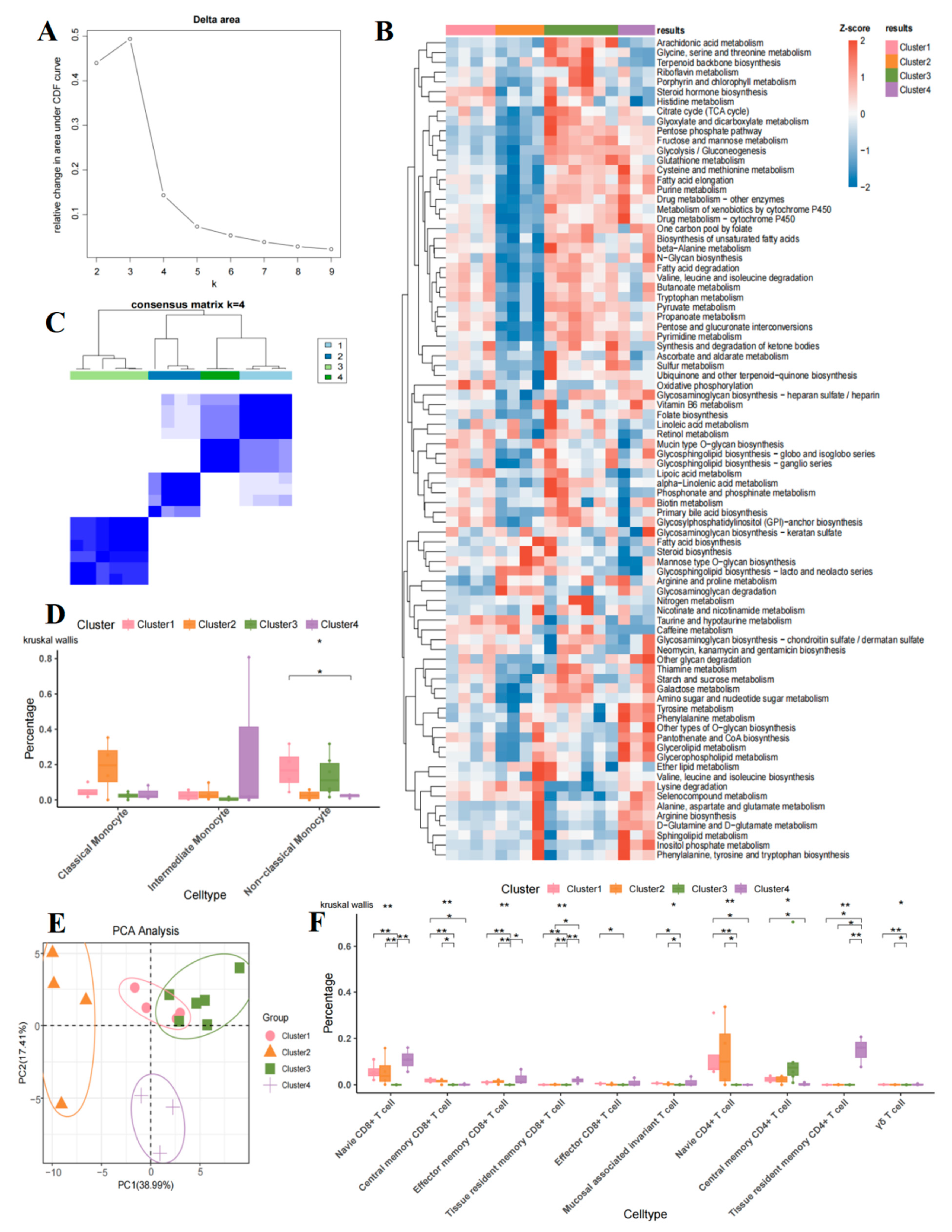 Ijms 26 09996 g006 Ijms 26 09996 g006