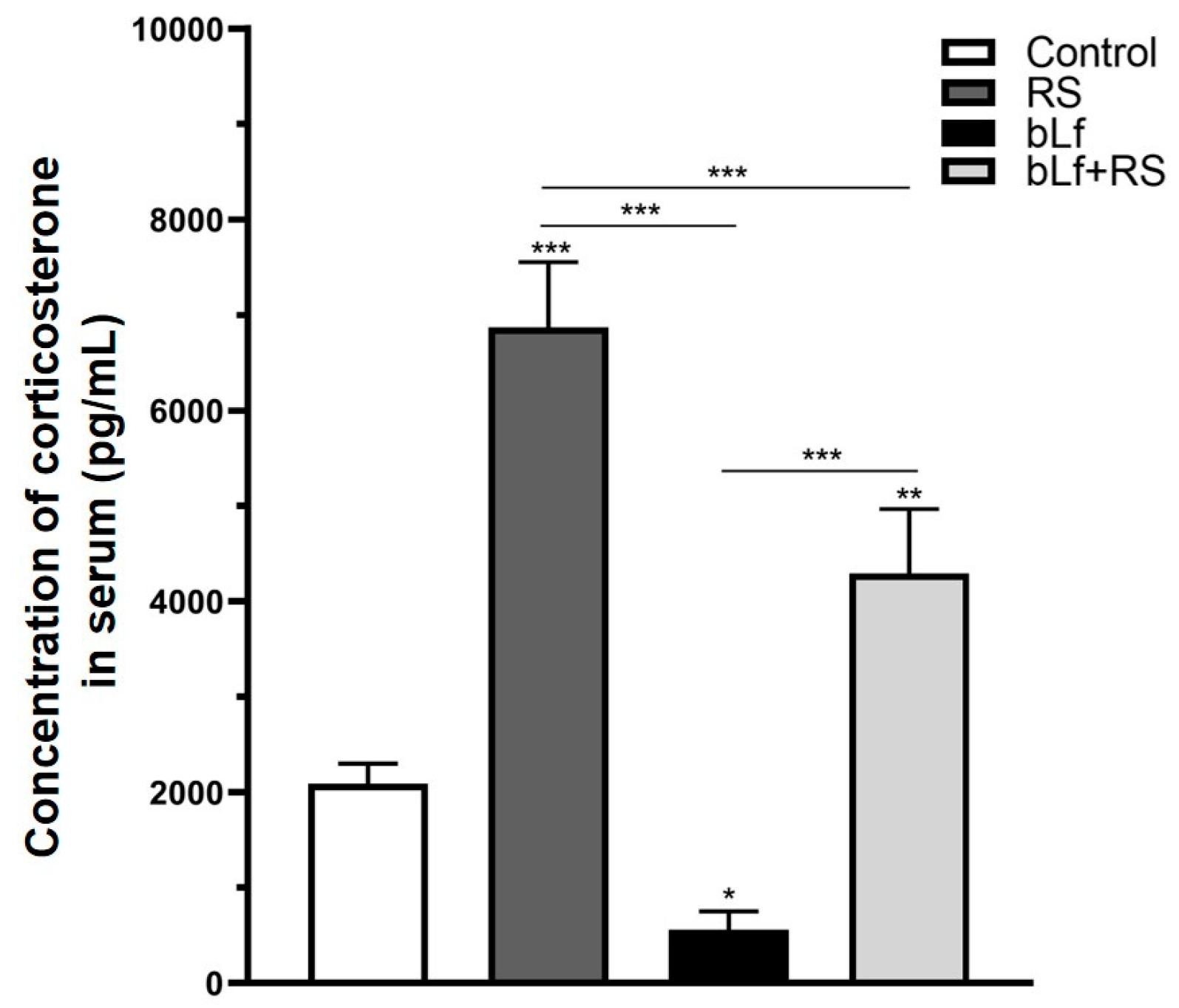 Ijms 26 10000 g002 Ijms 26 10000 g002