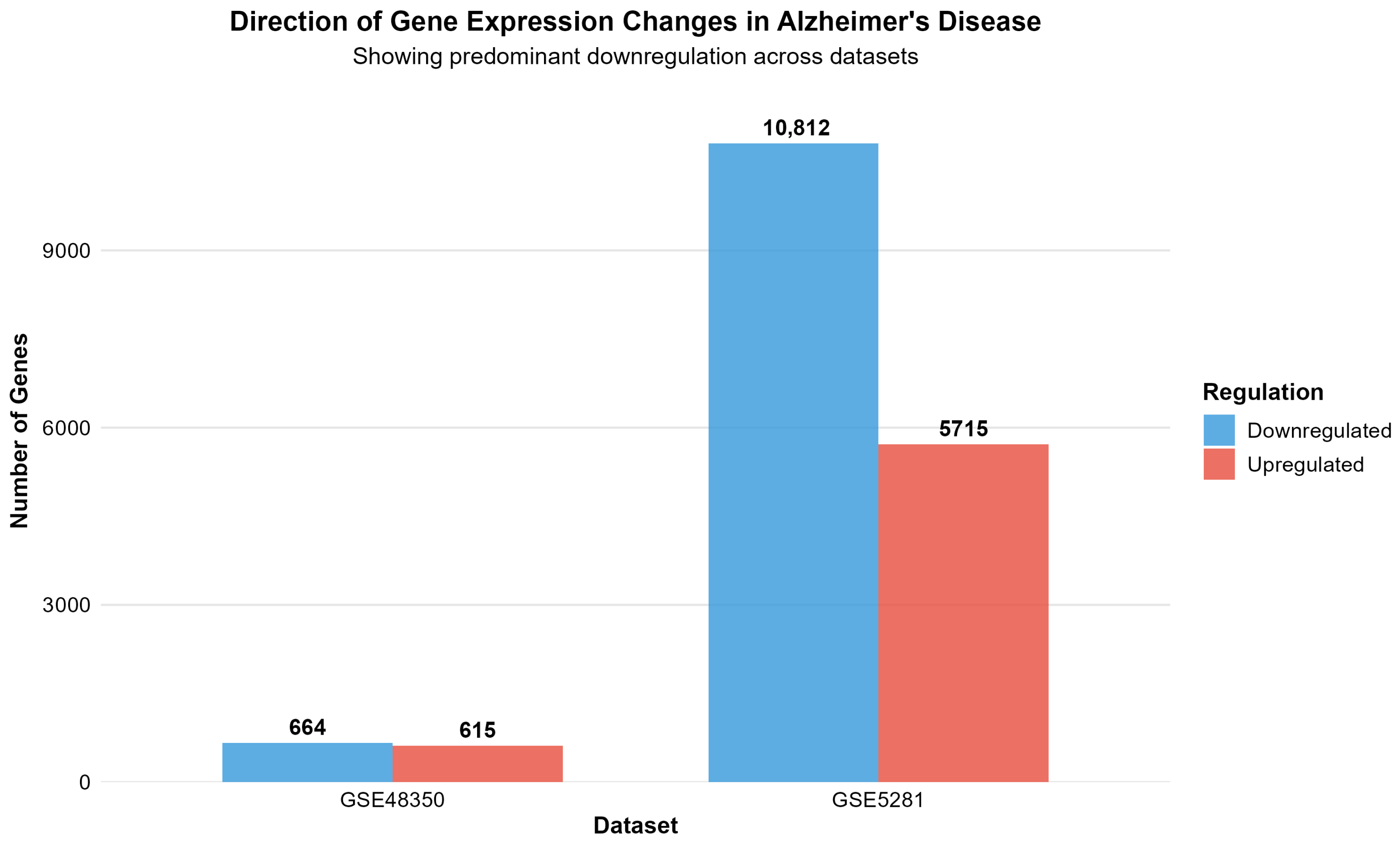 Ijms 26 10003 g003 Ijms 26 10003 g003