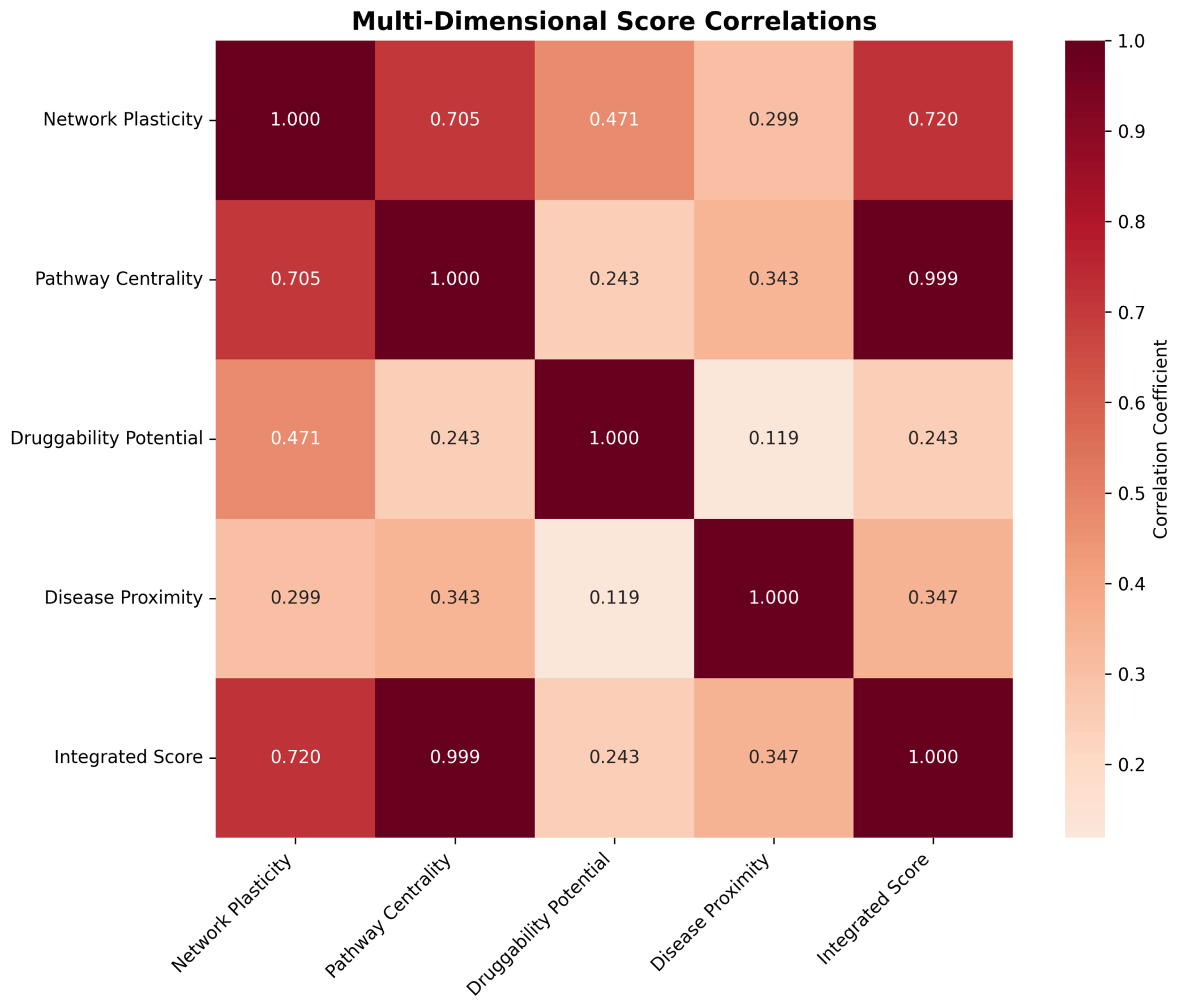Ijms 26 10003 g011 Ijms 26 10003 g011