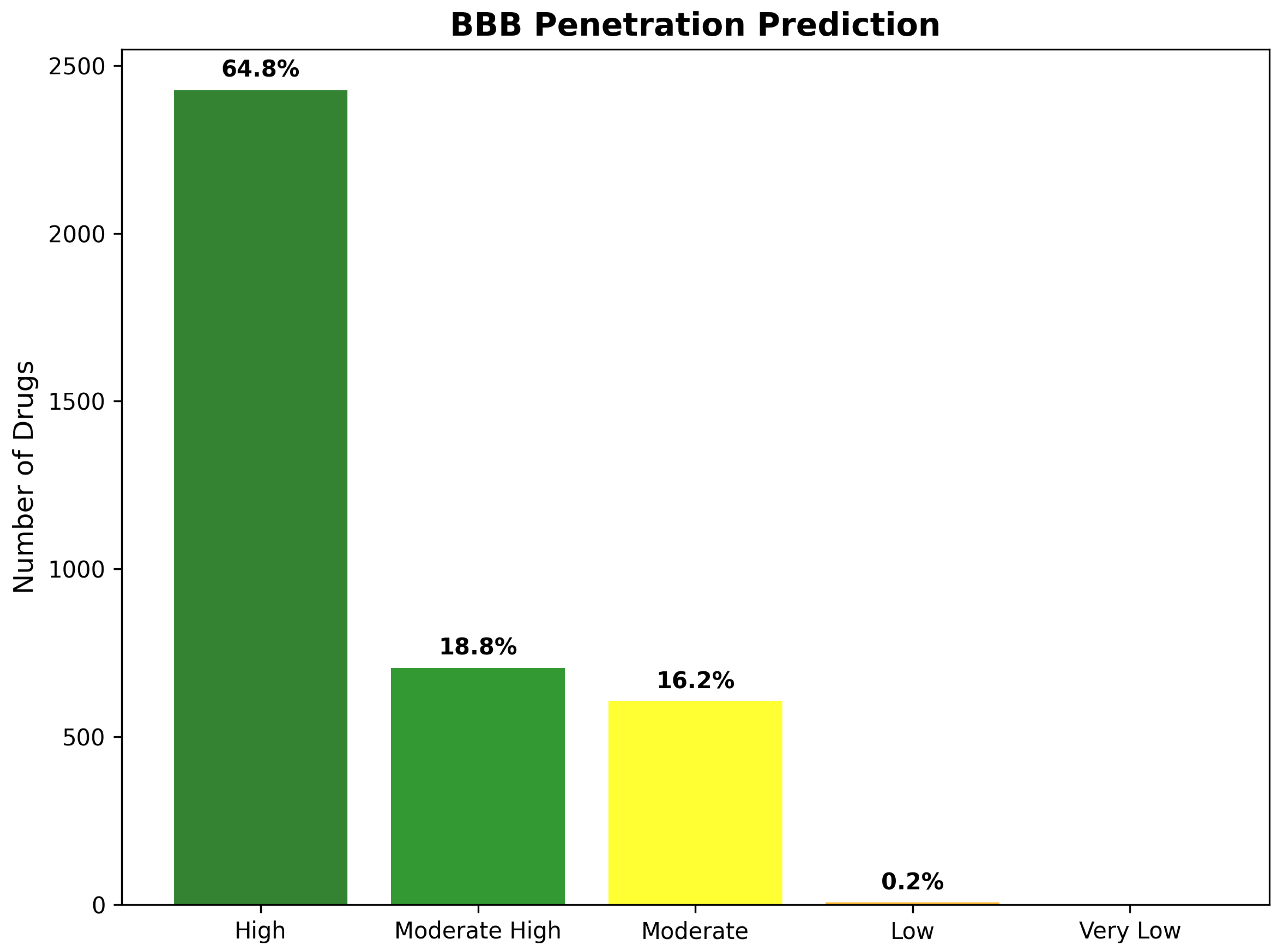 Ijms 26 10003 g017 Ijms 26 10003 g017