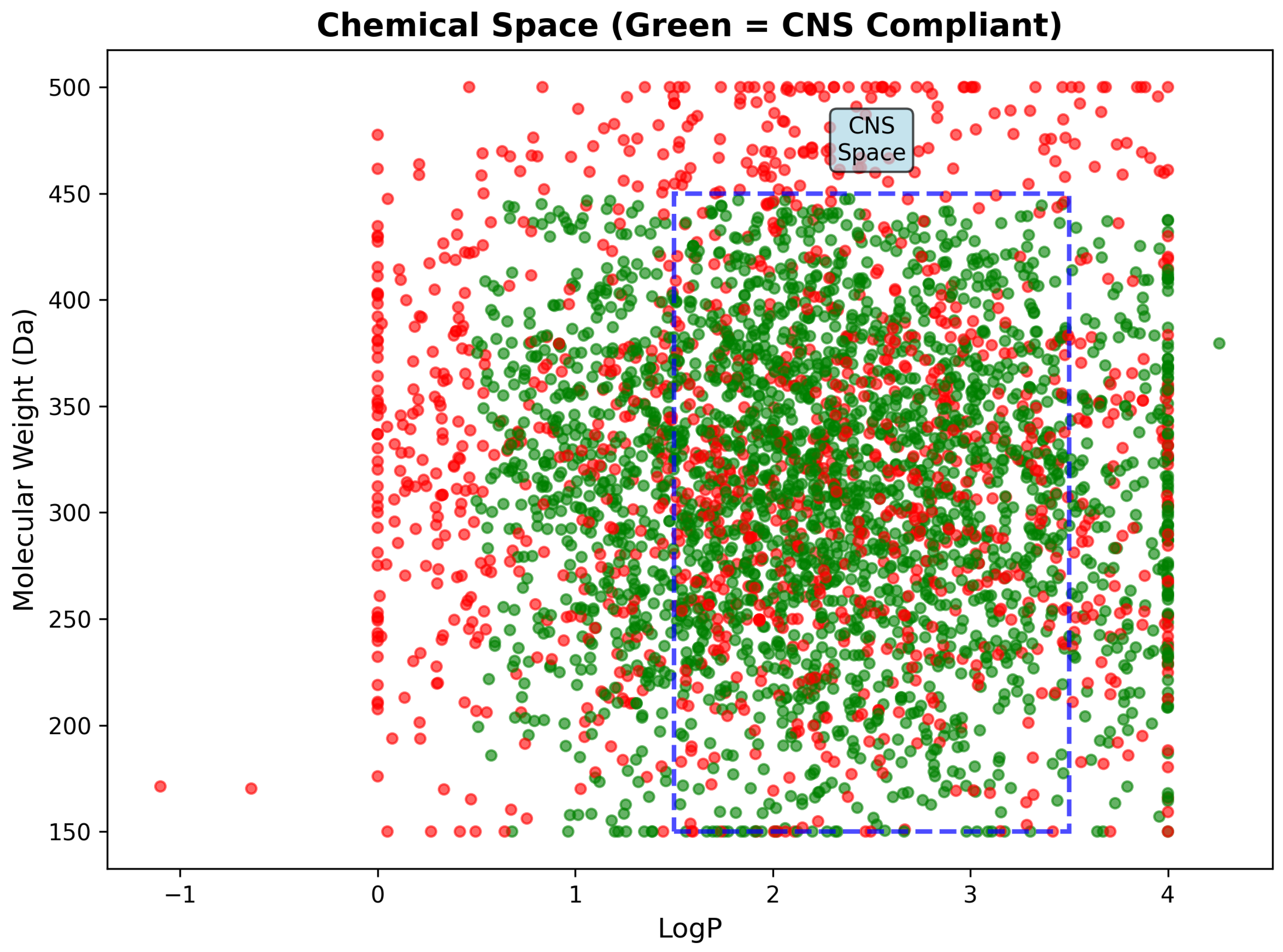 Ijms 26 10003 g018 Ijms 26 10003 g018