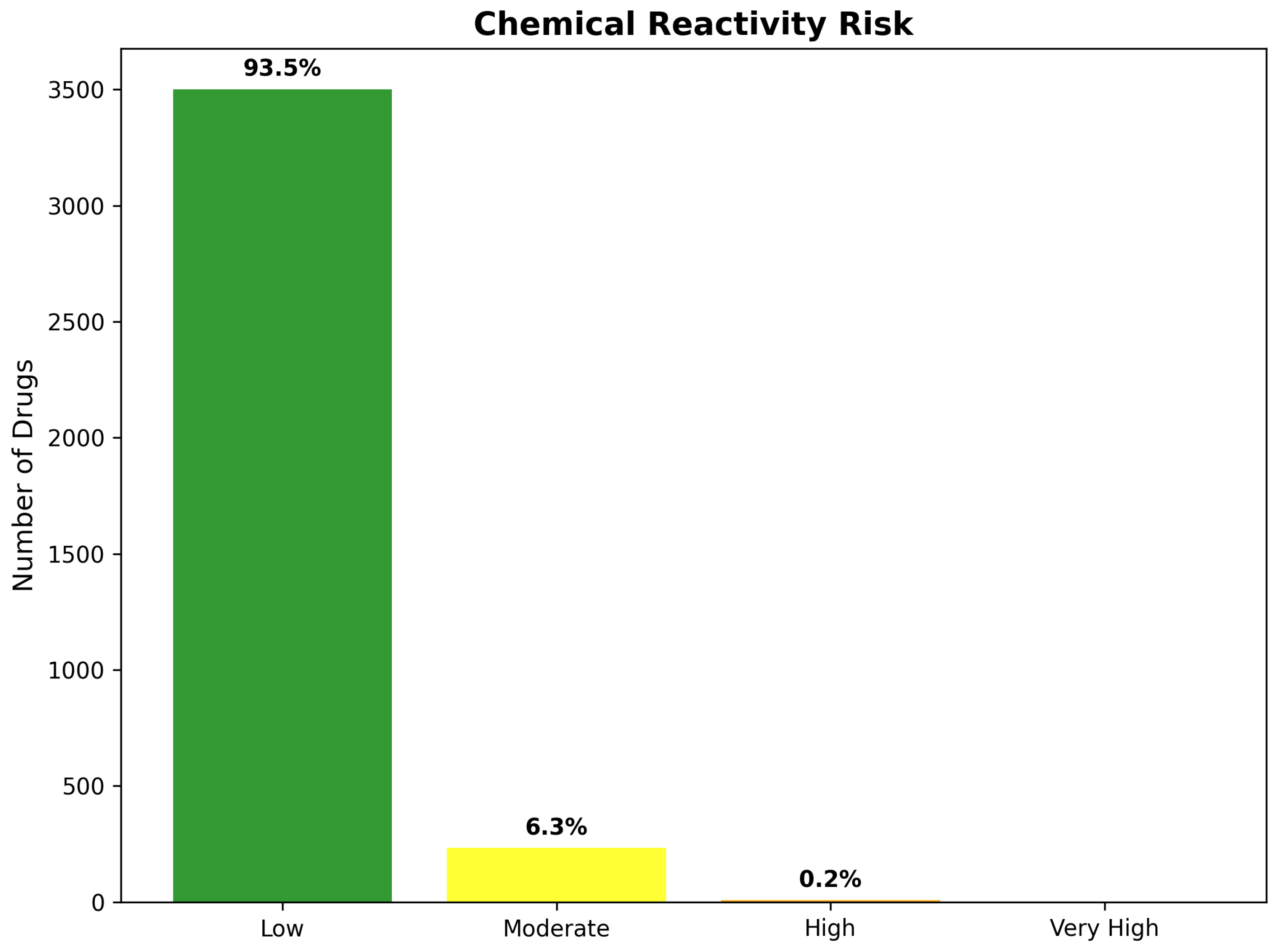 Ijms 26 10003 g022 Ijms 26 10003 g022