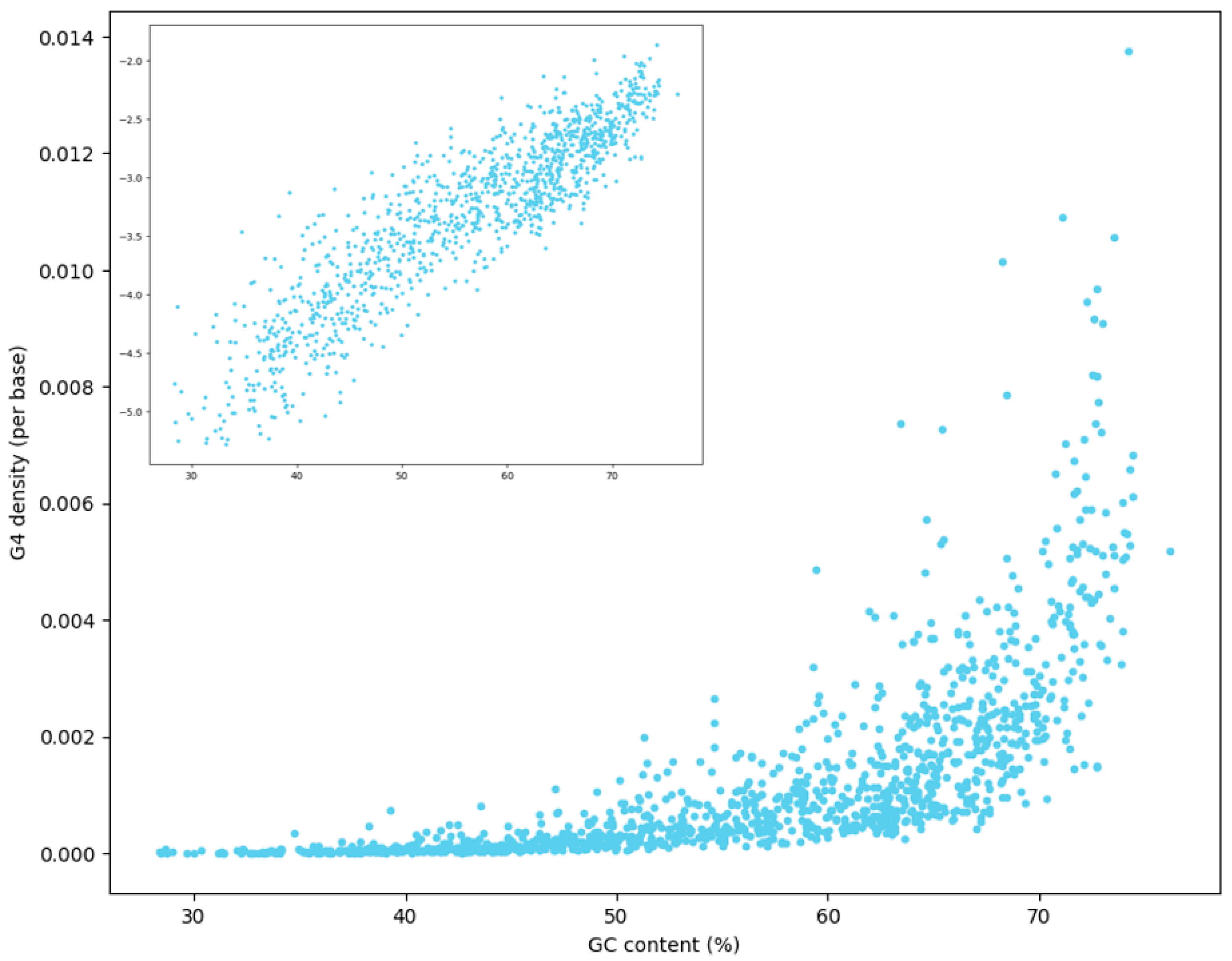 Ijms 26 10025 g001 Ijms 26 10025 g001