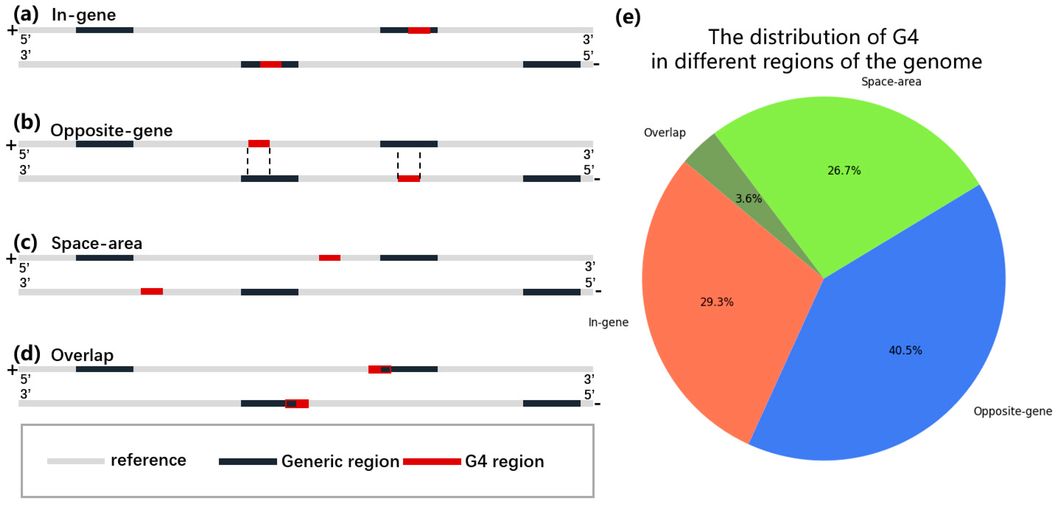Ijms 26 10025 g002 Ijms 26 10025 g002