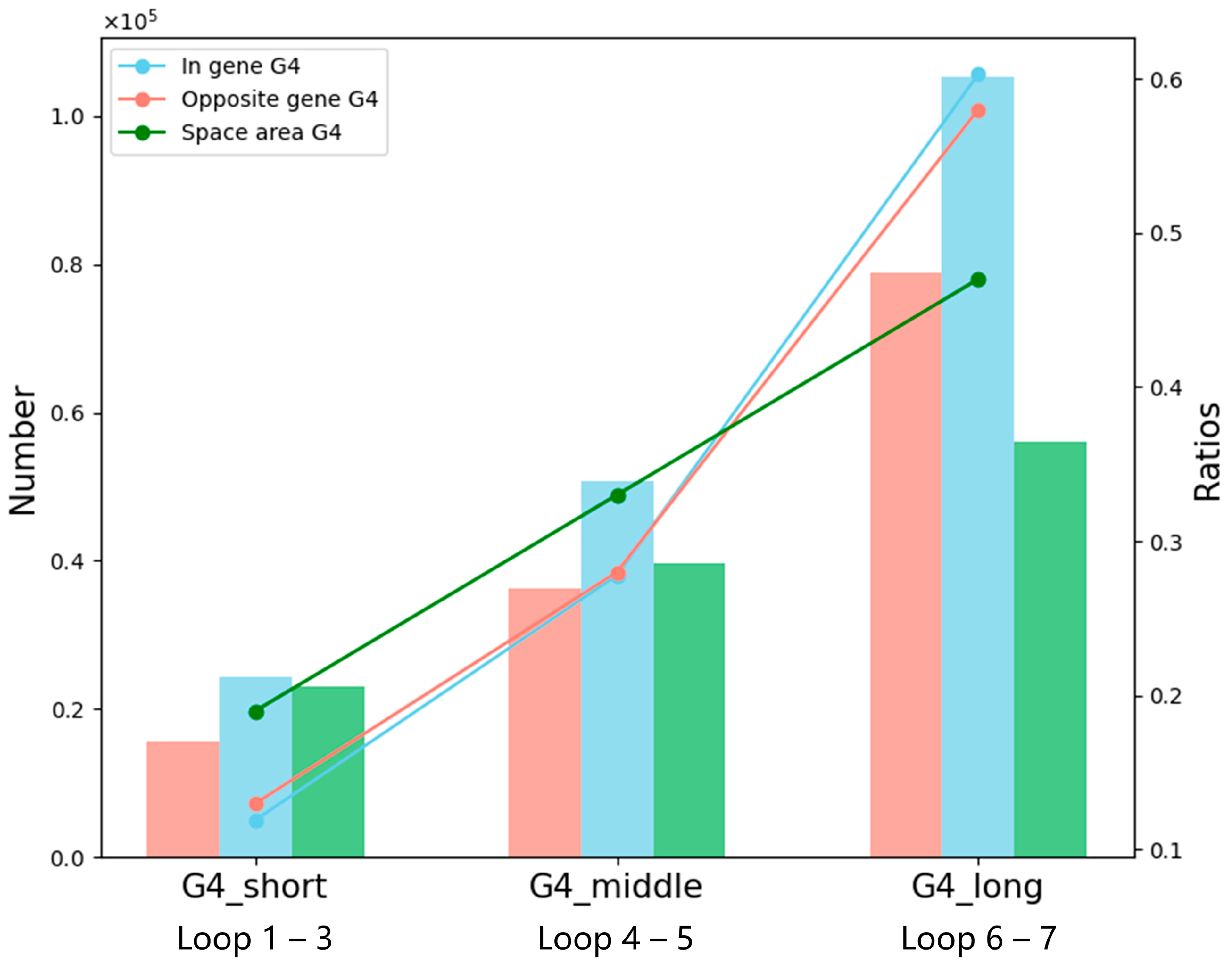 Ijms 26 10025 g004 Ijms 26 10025 g004