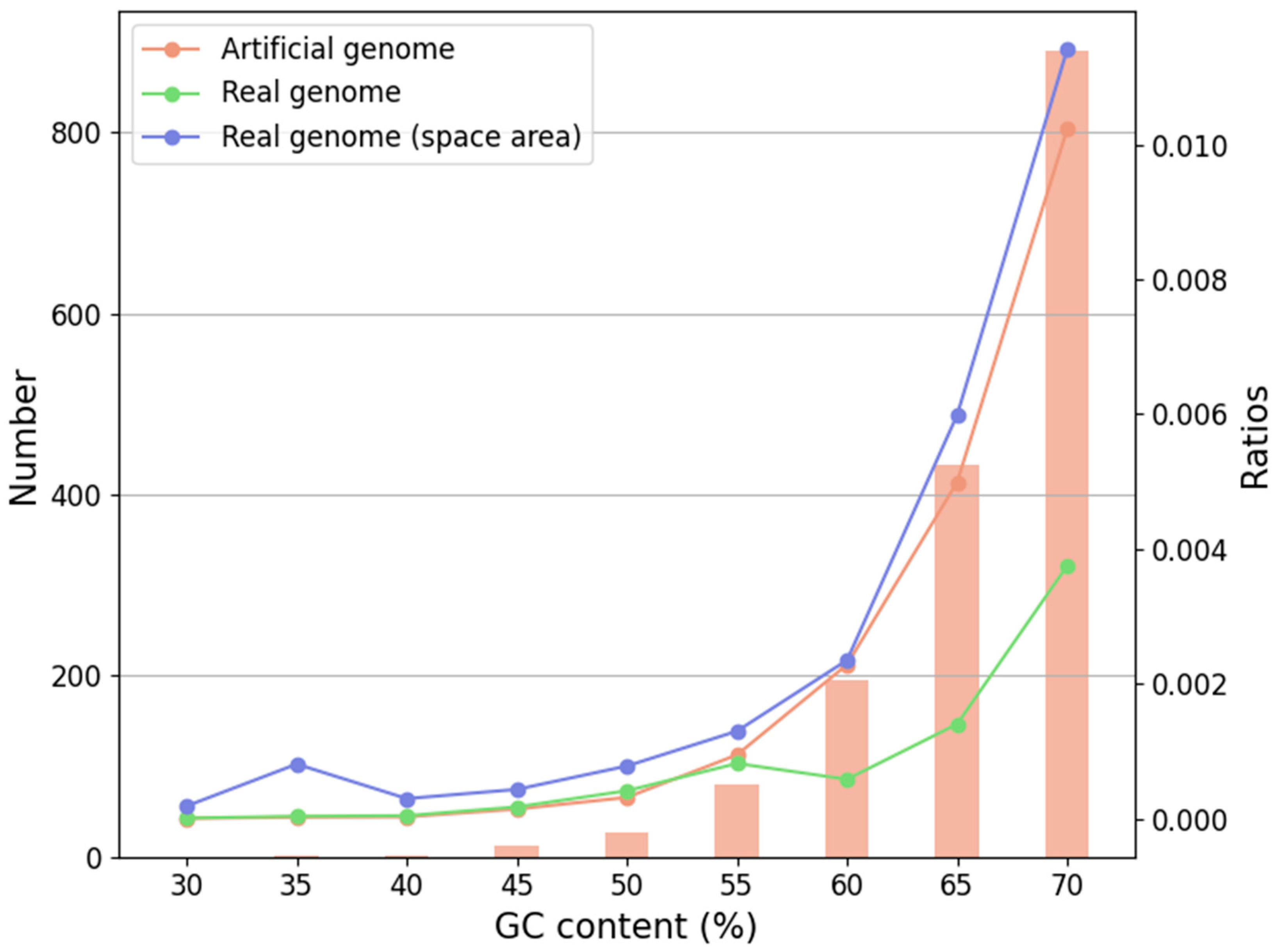 Ijms 26 10025 g005 Ijms 26 10025 g005