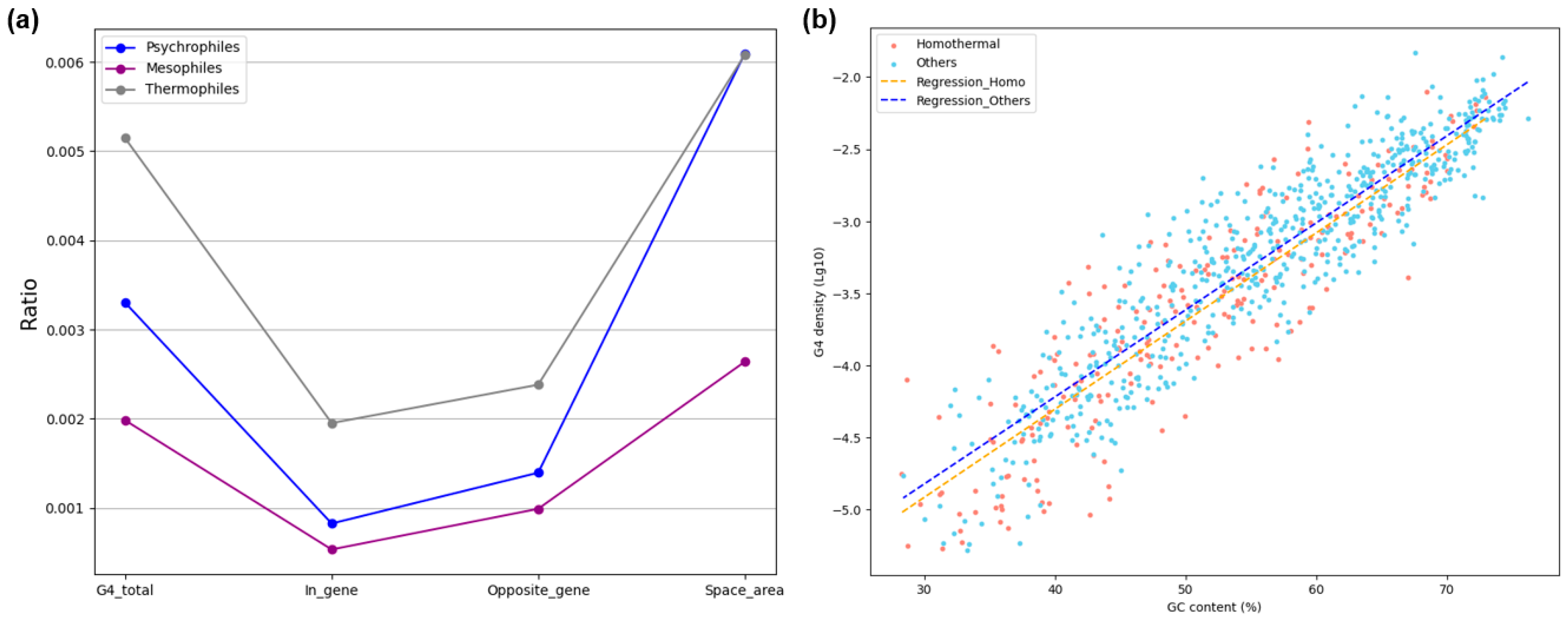 Ijms 26 10025 g006 Ijms 26 10025 g006