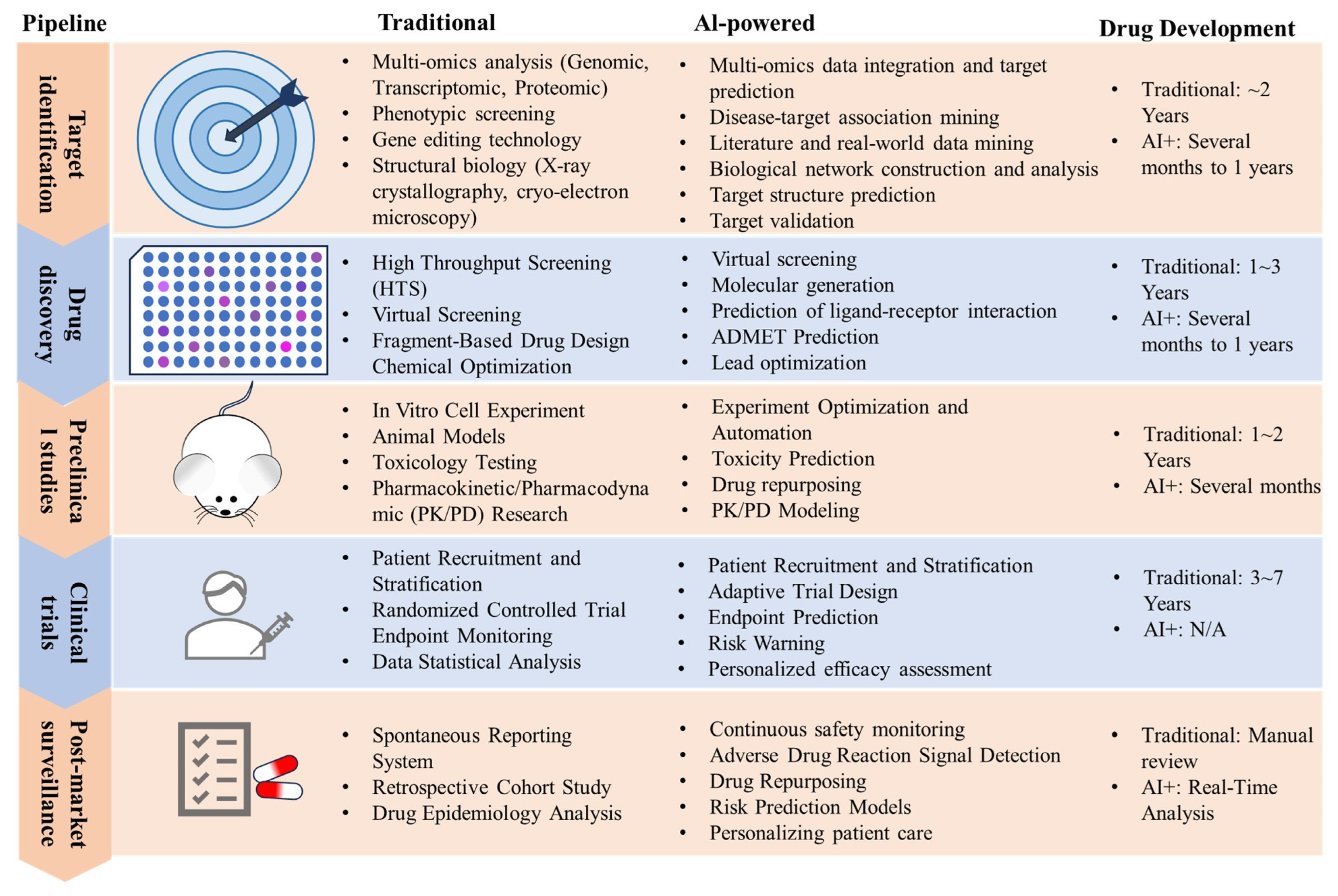 Ijms 26 10037 g001 Ijms 26 10037 g001
