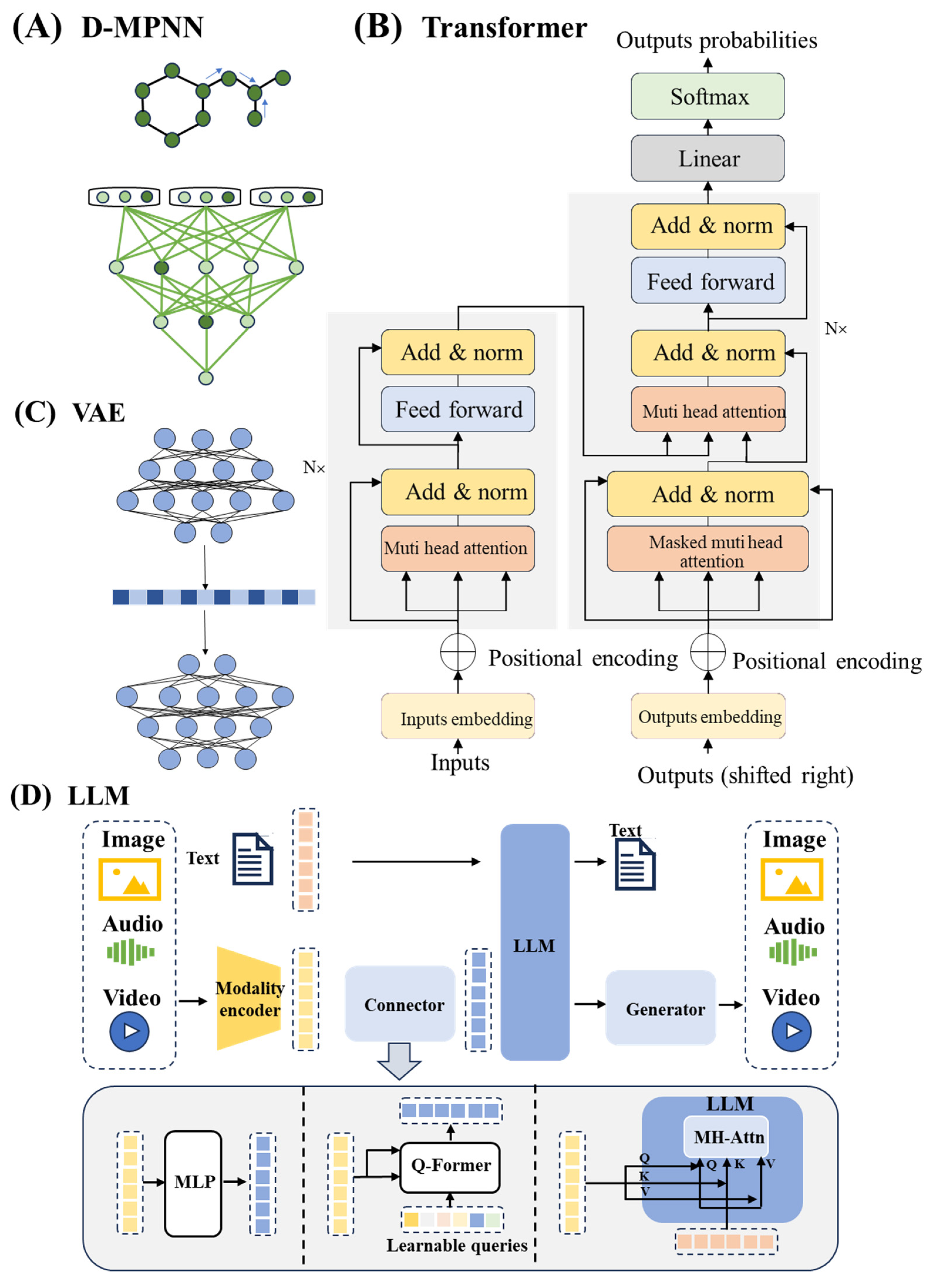 Ijms 26 10037 g002 Ijms 26 10037 g002