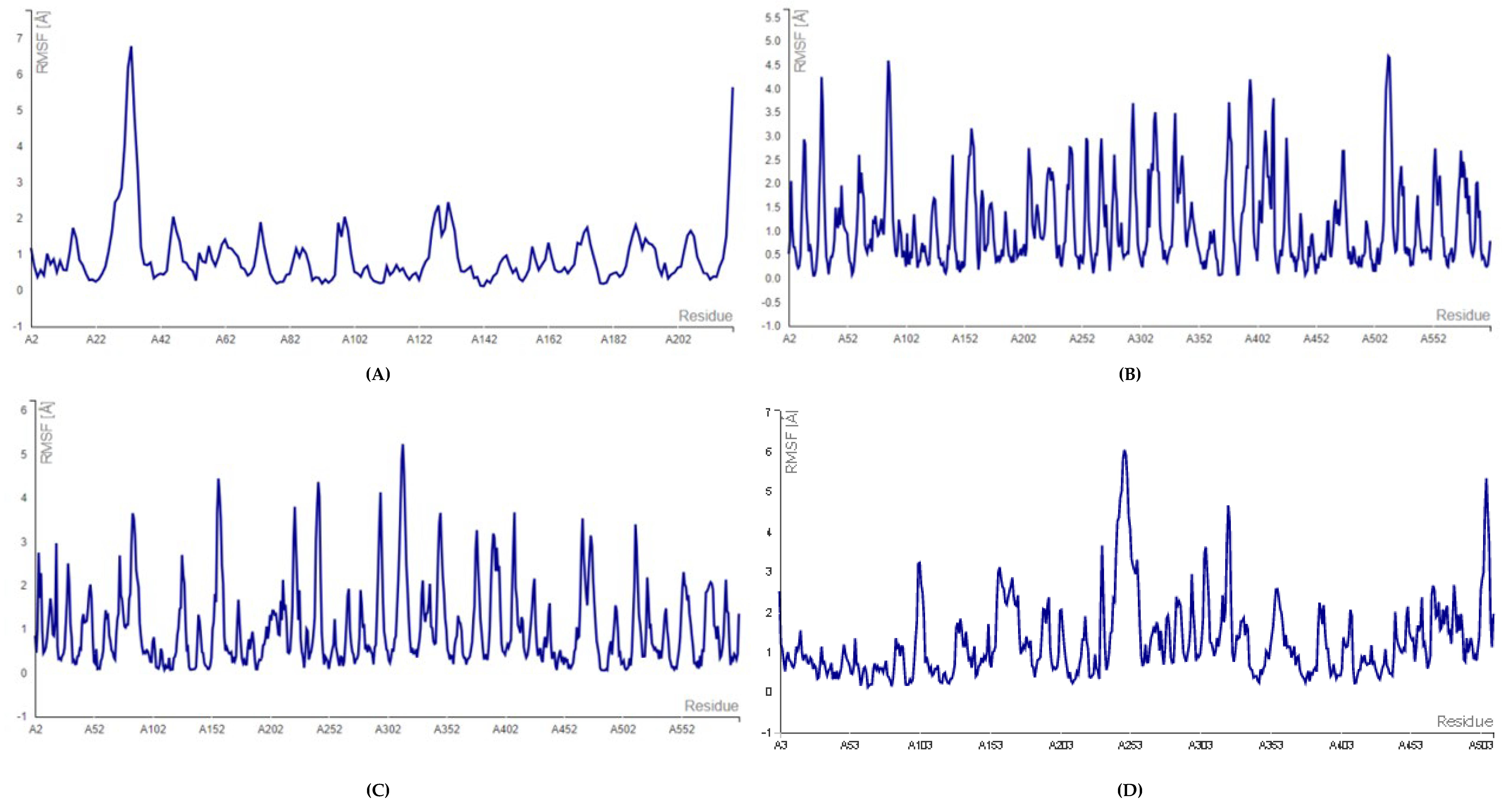 Ijms 26 10038 g003a Ijms 26 10038 g003a