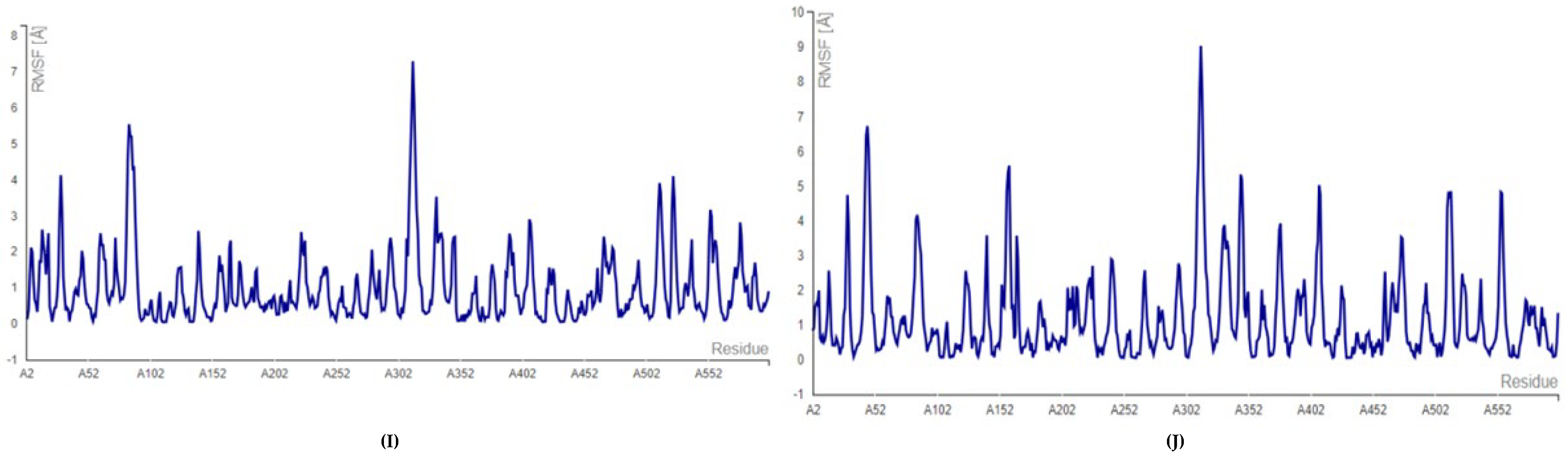 Ijms 26 10038 g003c Ijms 26 10038 g003c
