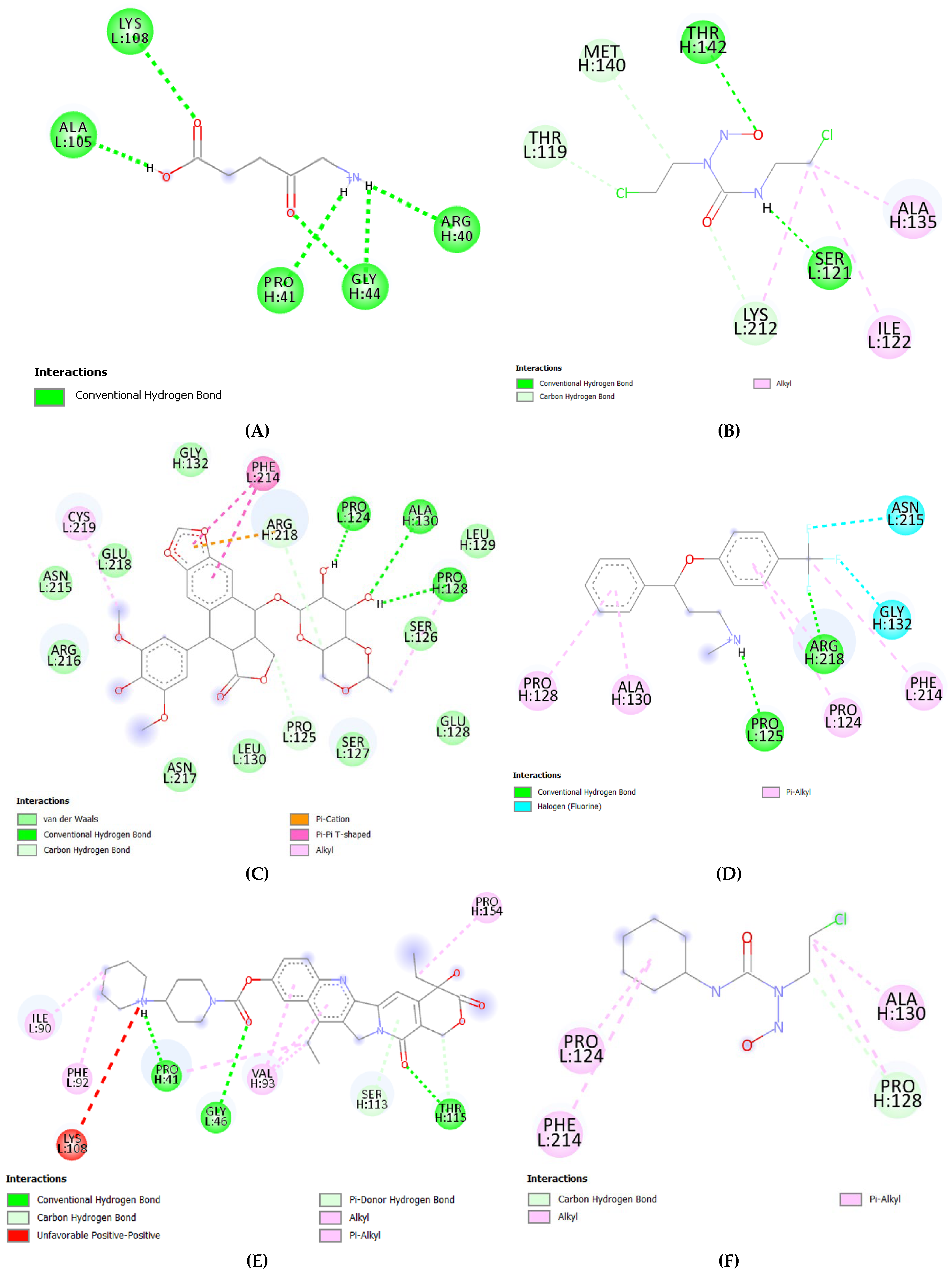 Ijms 26 10038 g007a Ijms 26 10038 g007a