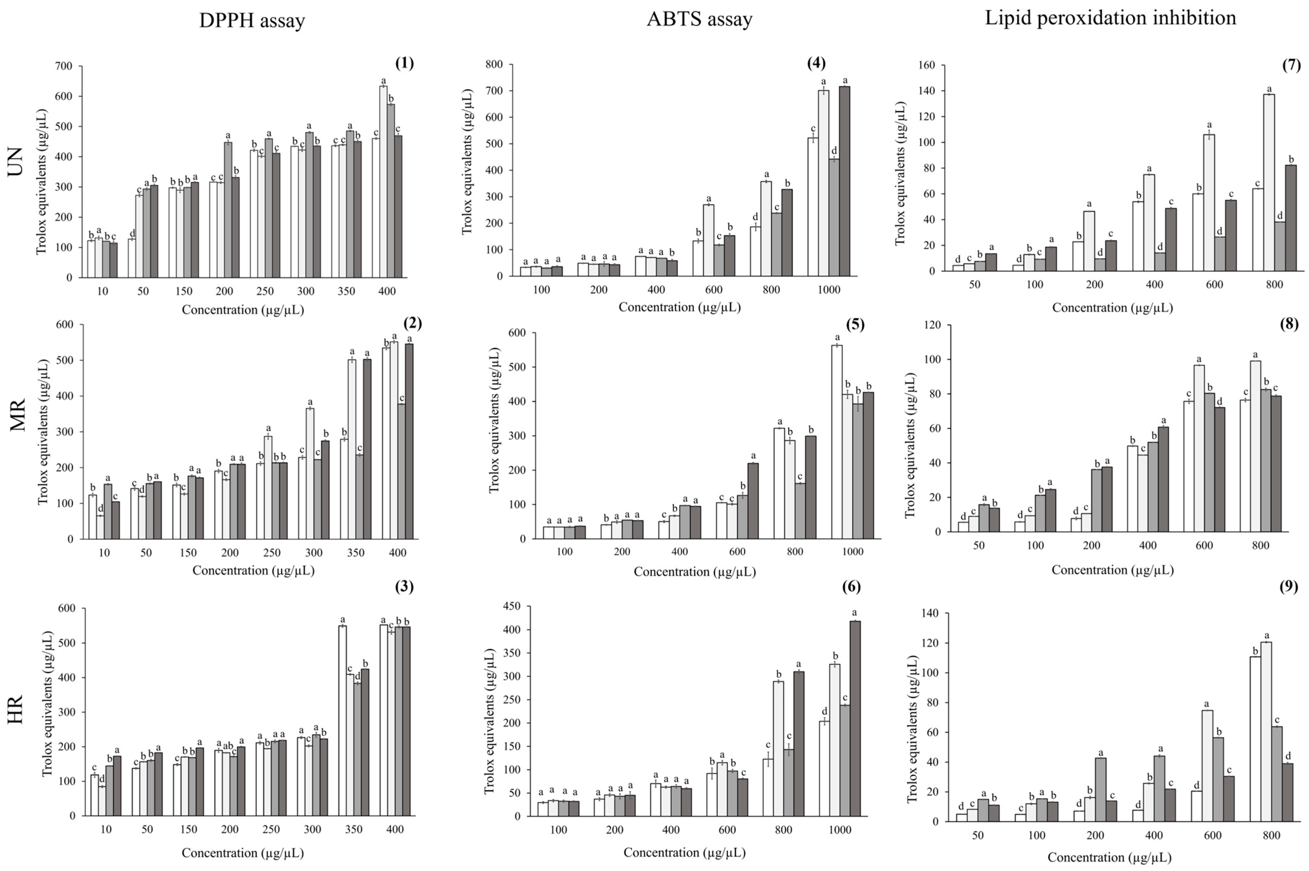 Ijms 26 10067 g001 Ijms 26 10067 g001