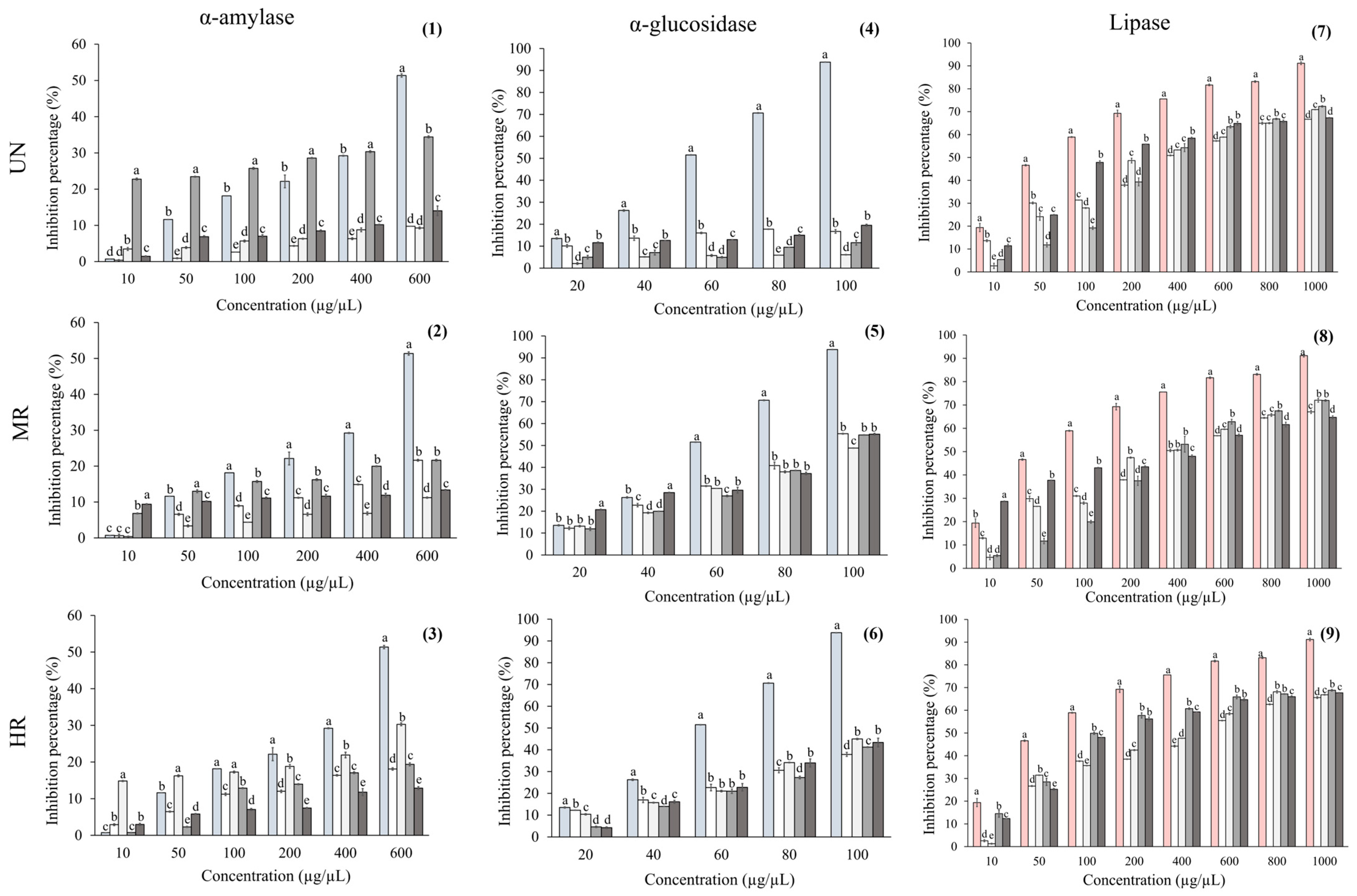 Ijms 26 10067 g002 Ijms 26 10067 g002