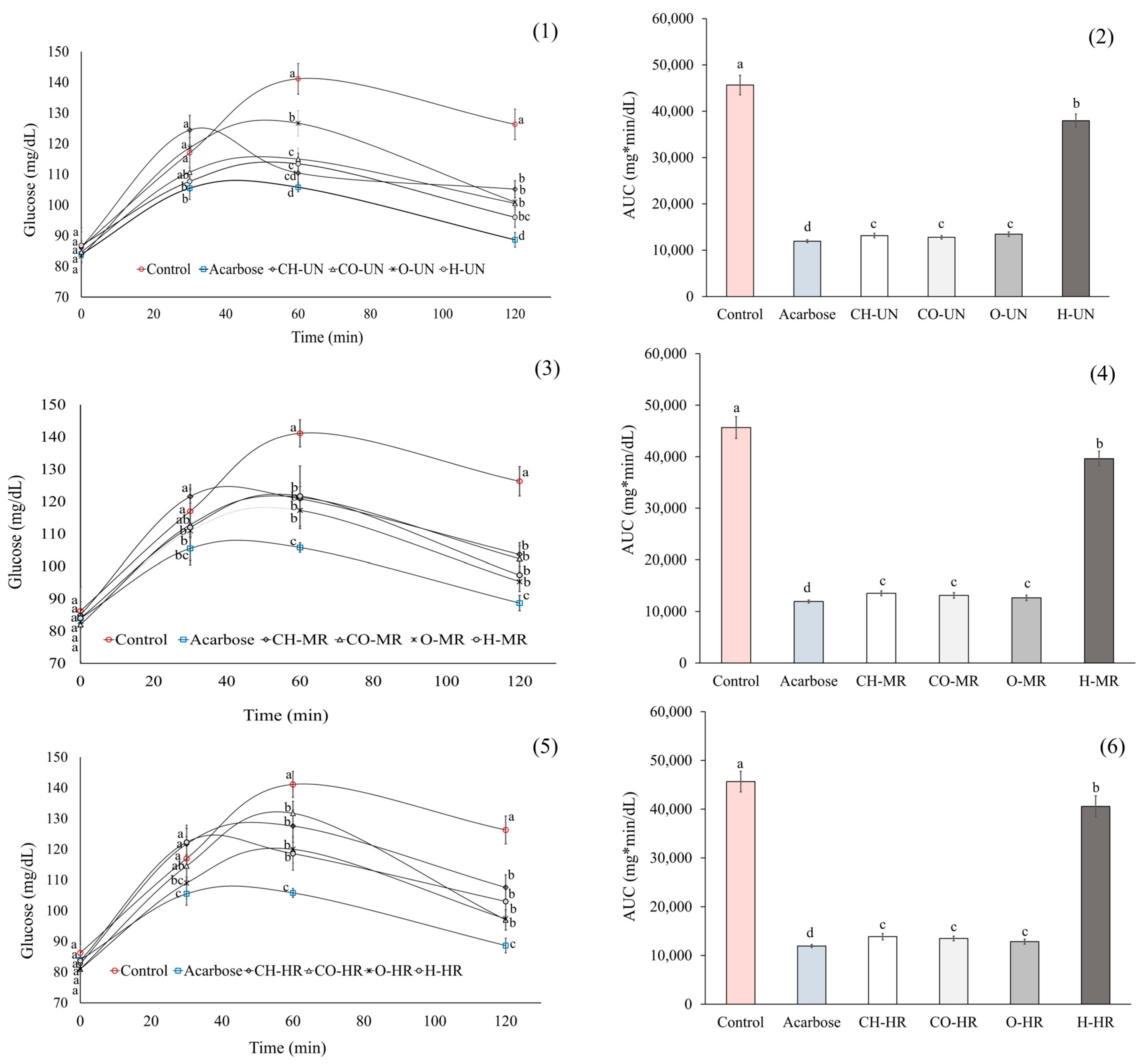 Ijms 26 10067 g003 Ijms 26 10067 g003