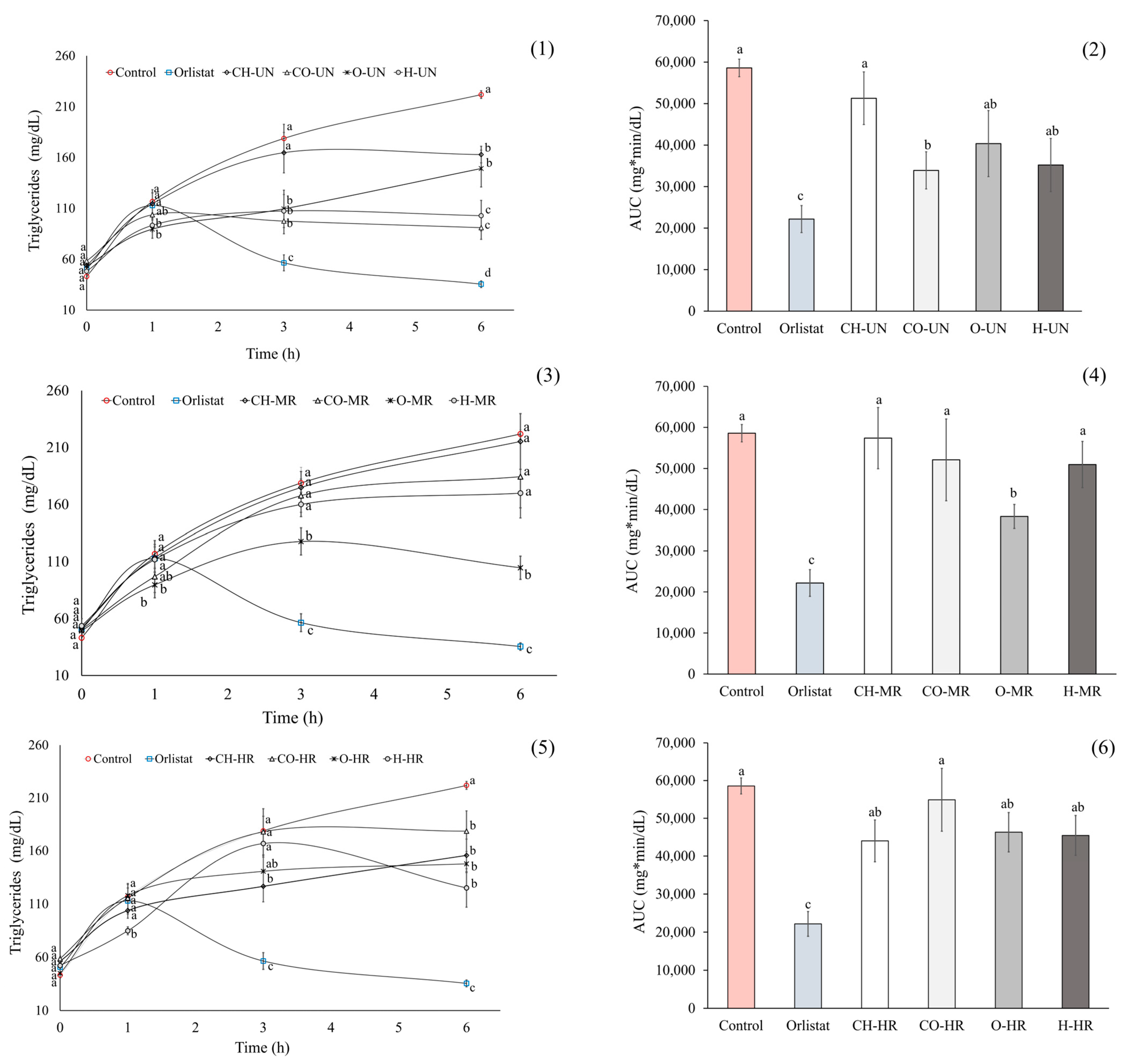 Ijms 26 10067 g004 Ijms 26 10067 g004
