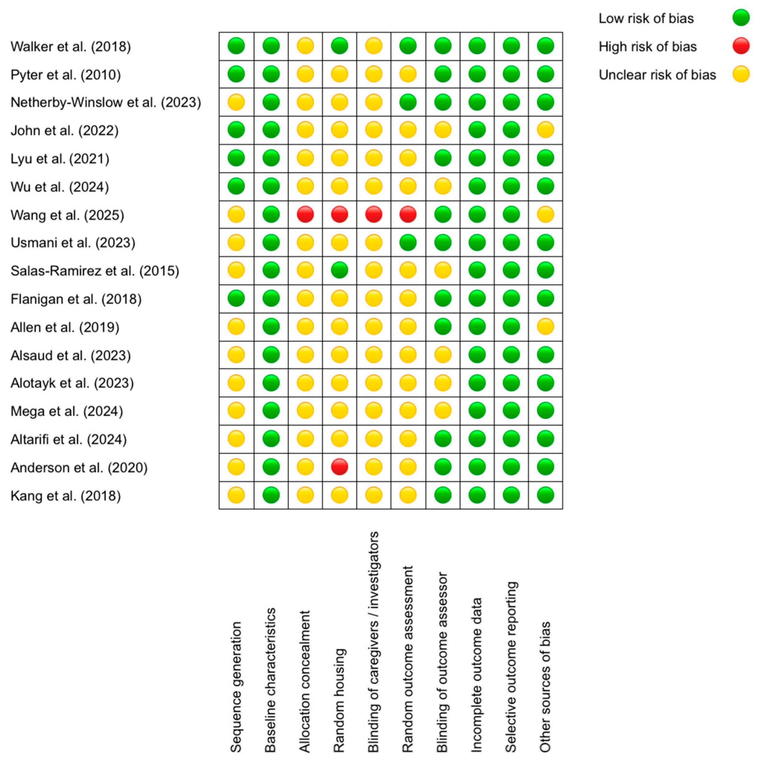 Ijms 26 10074 g002 Ijms 26 10074 g002