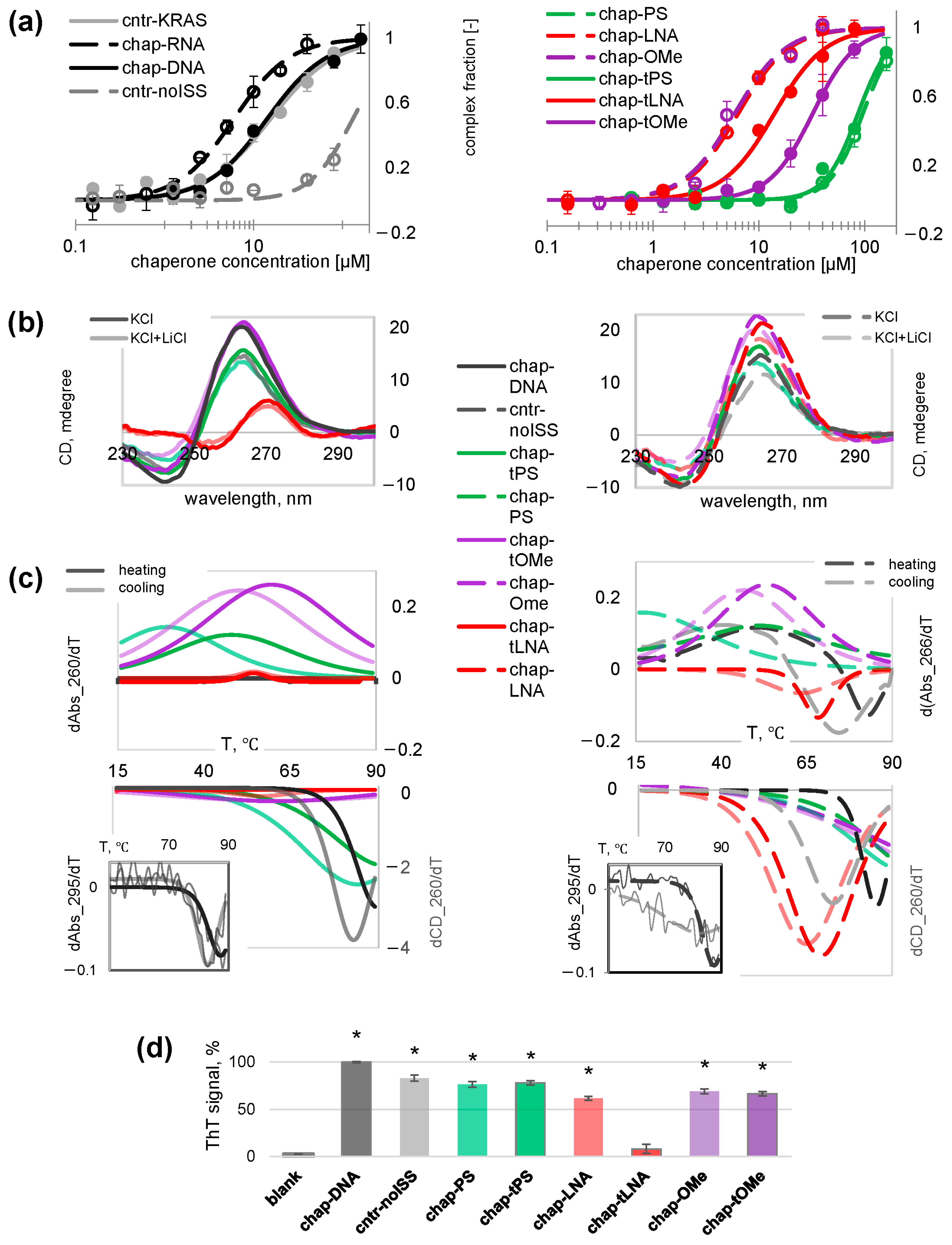 Ijms 26 10104 g002 Ijms 26 10104 g002