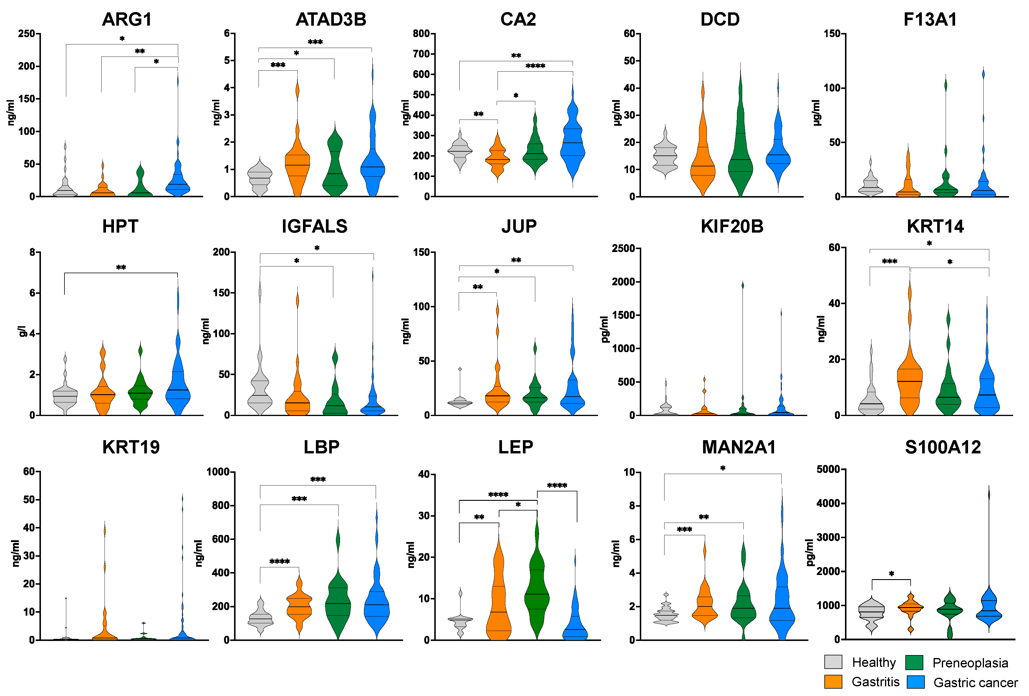 Ijms 26 10114 g004 Ijms 26 10114 g004