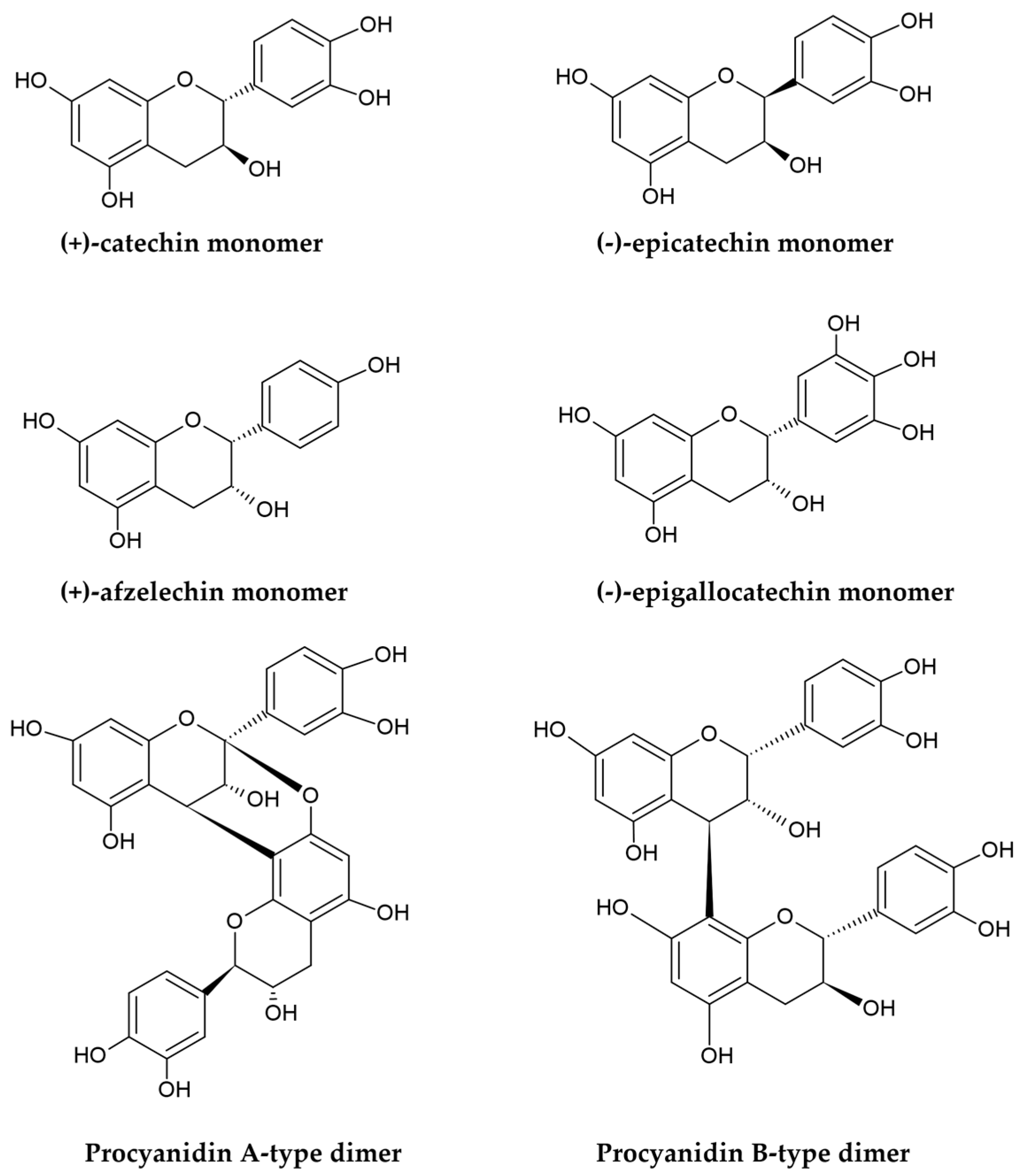 Ijms 26 10116 g001 Ijms 26 10116 g001