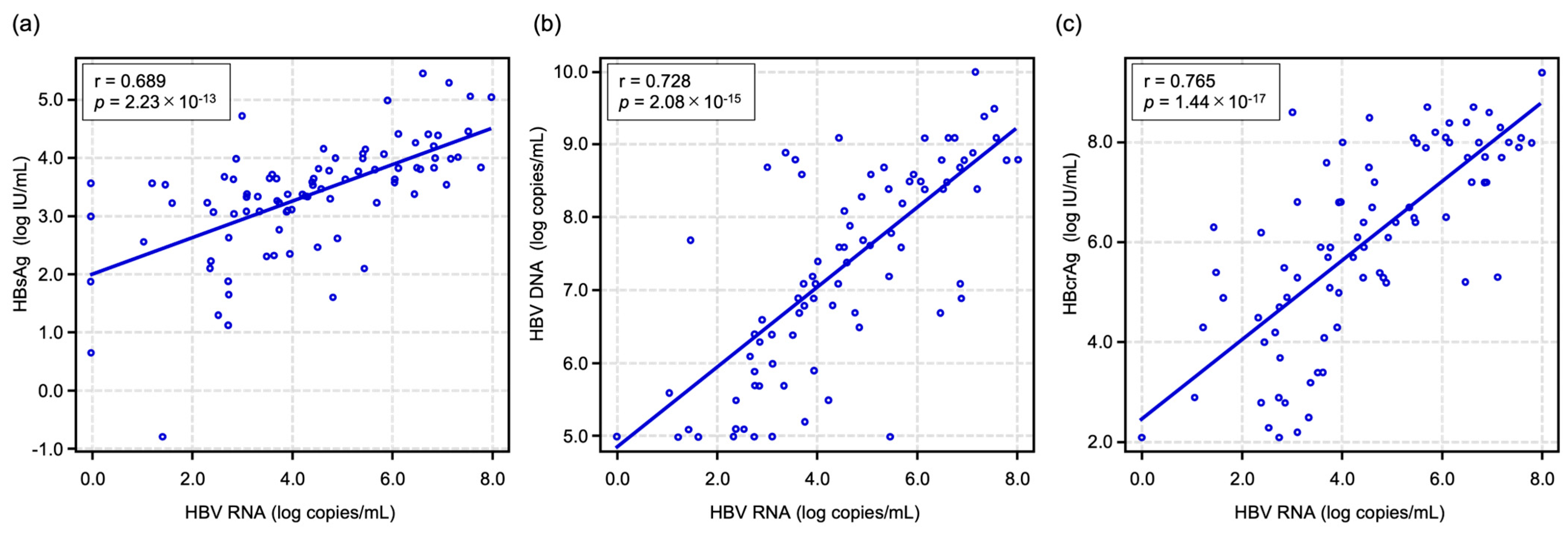 Ijms 26 10141 g001 Ijms 26 10141 g001