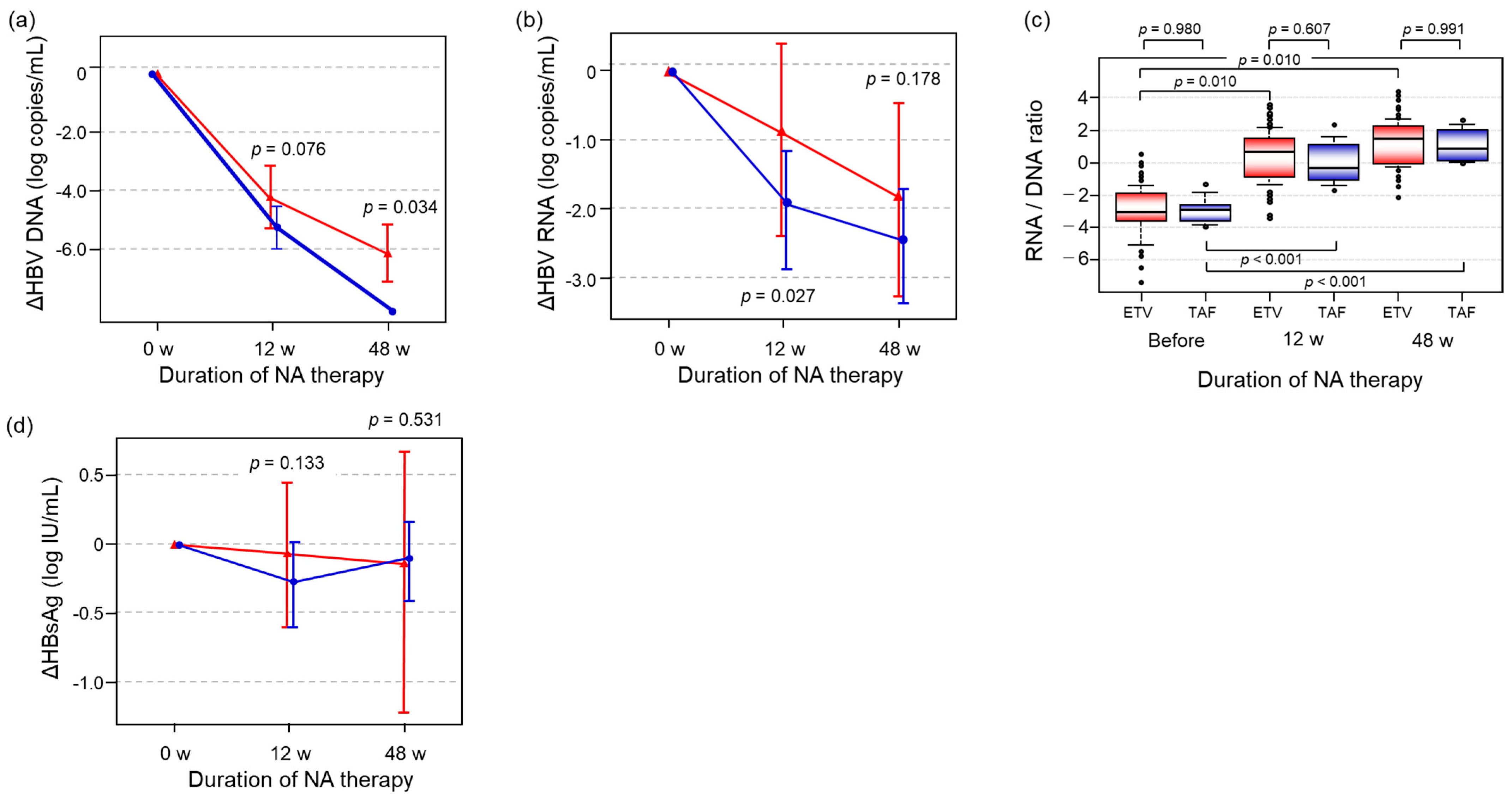 Ijms 26 10141 g004 Ijms 26 10141 g004