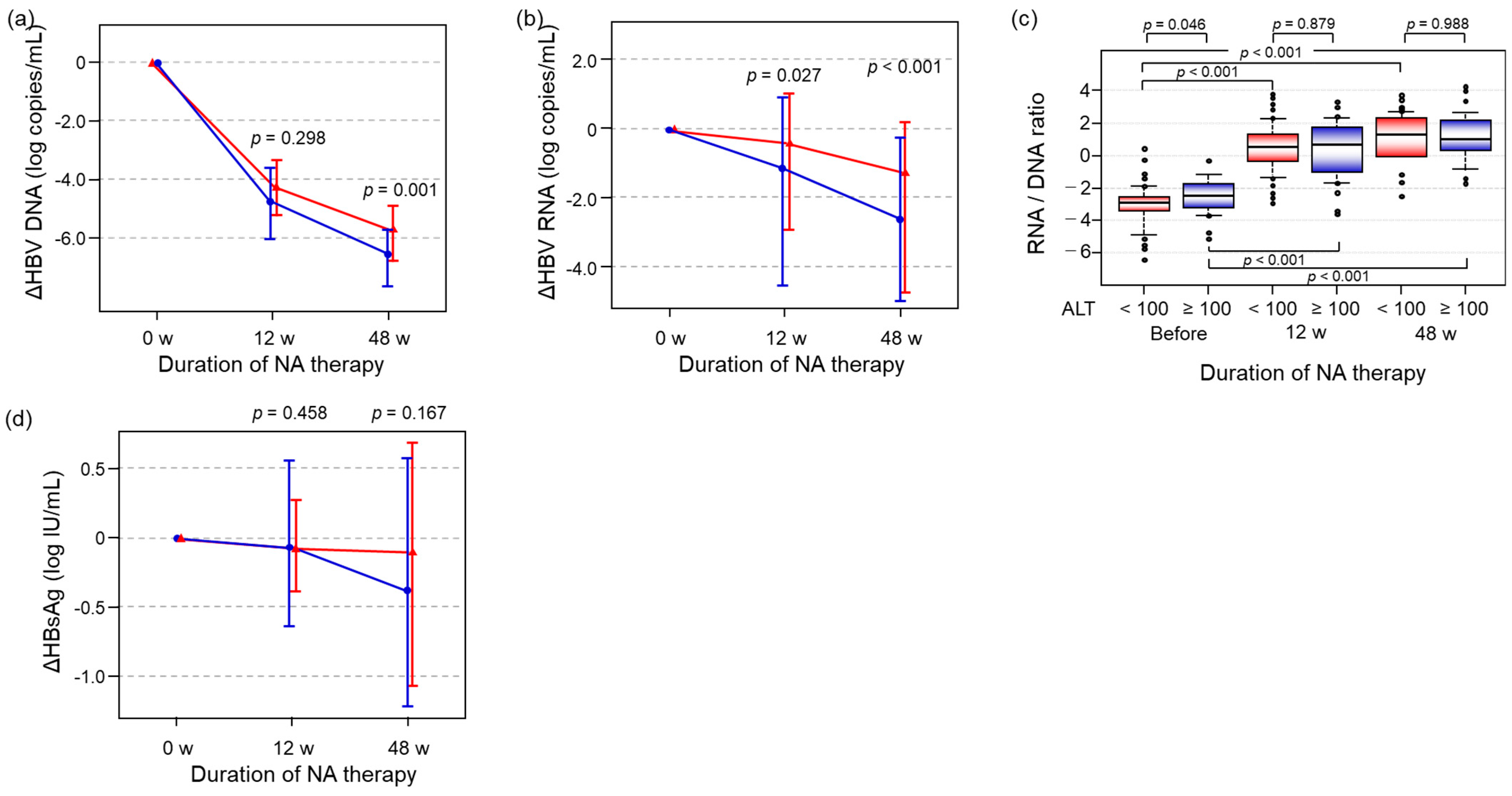 Ijms 26 10141 g005 Ijms 26 10141 g005