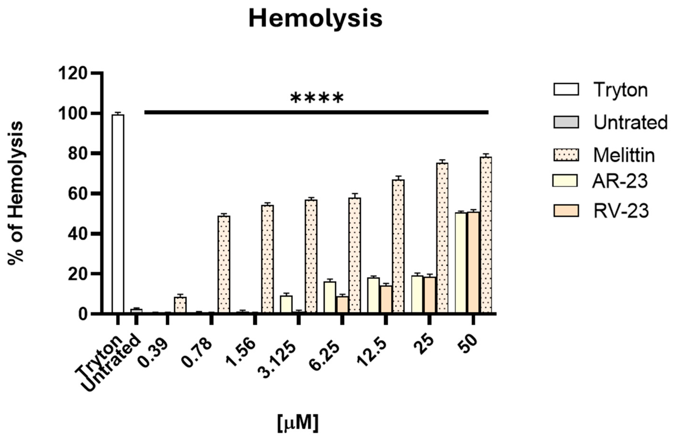 Ijms 26 10148 g001 Ijms 26 10148 g001