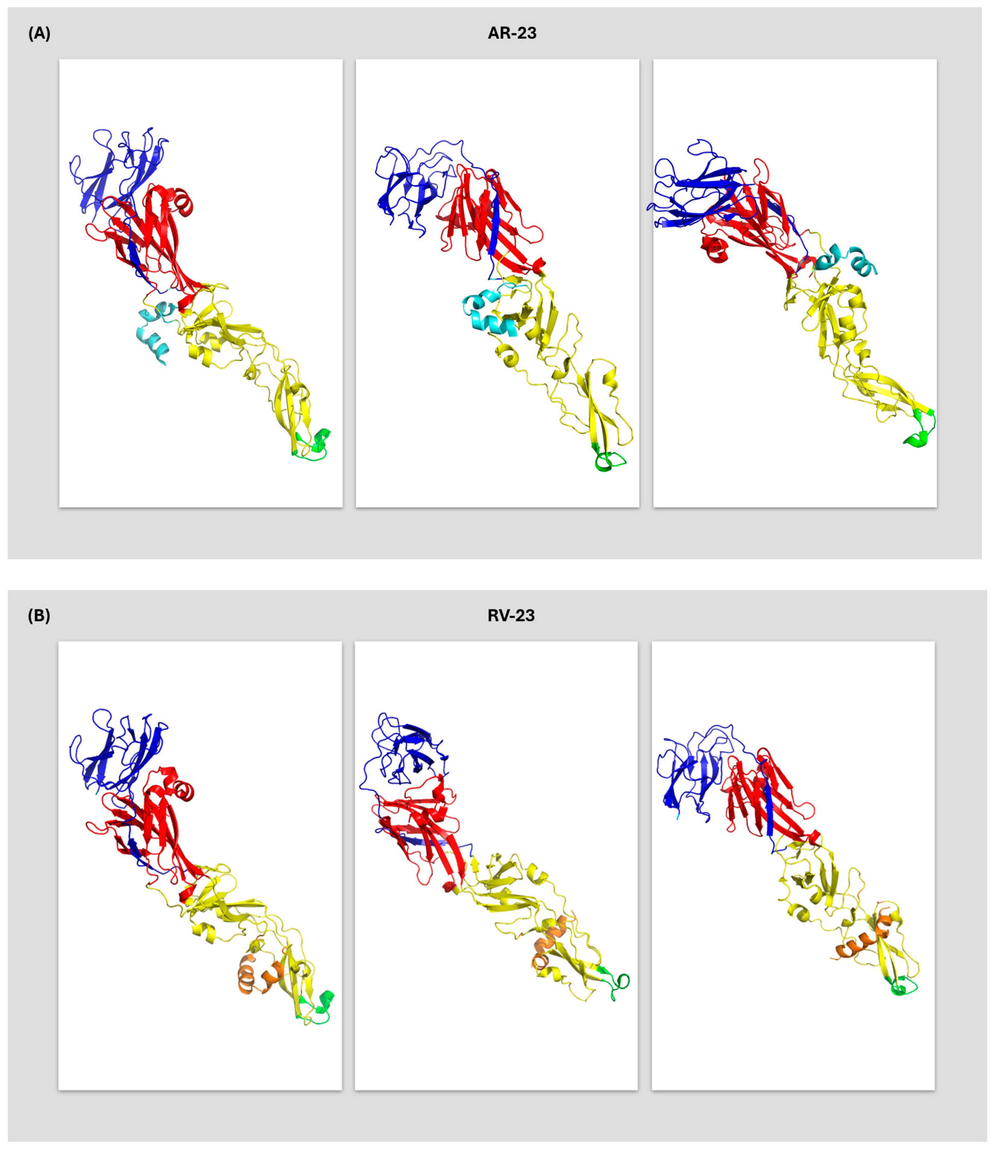 Ijms 26 10148 g004 Ijms 26 10148 g004