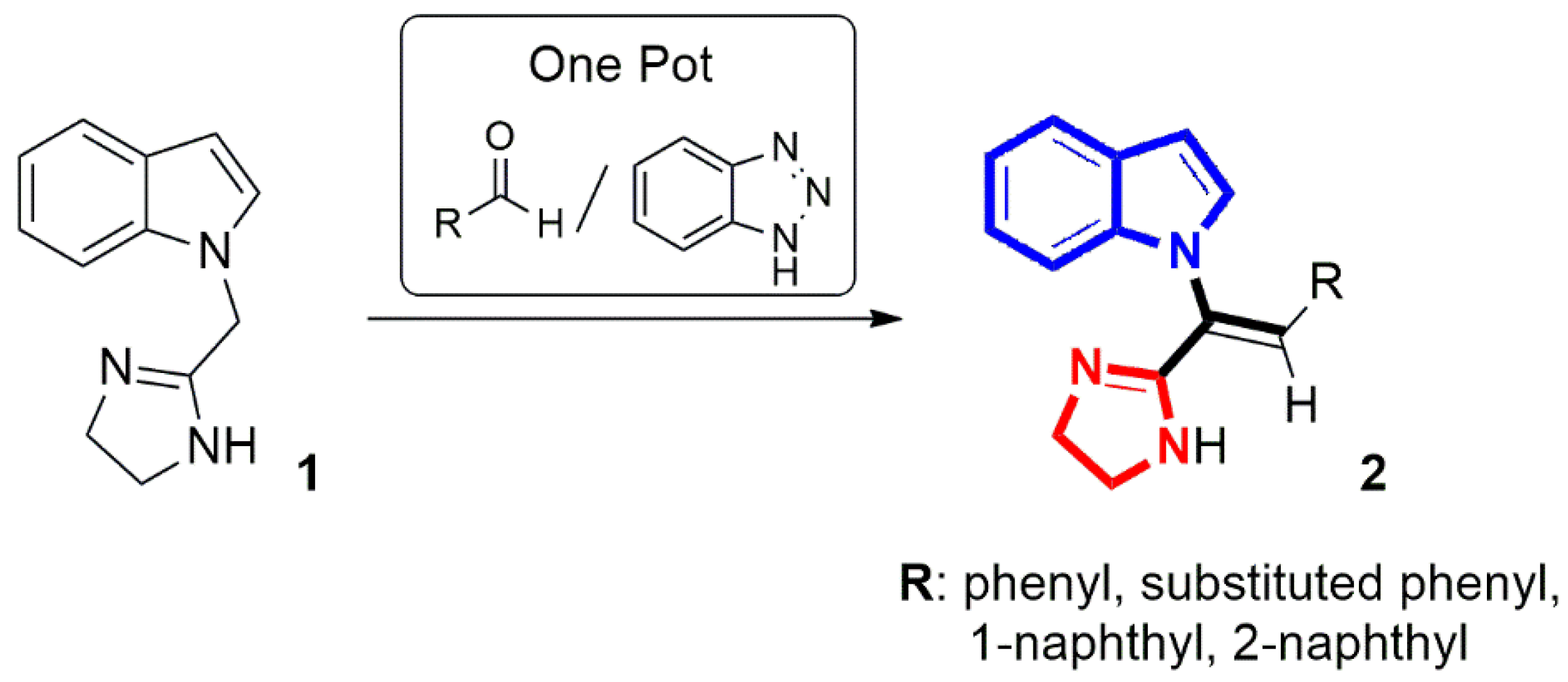 Ijms 26 10149 g002 Ijms 26 10149 g002