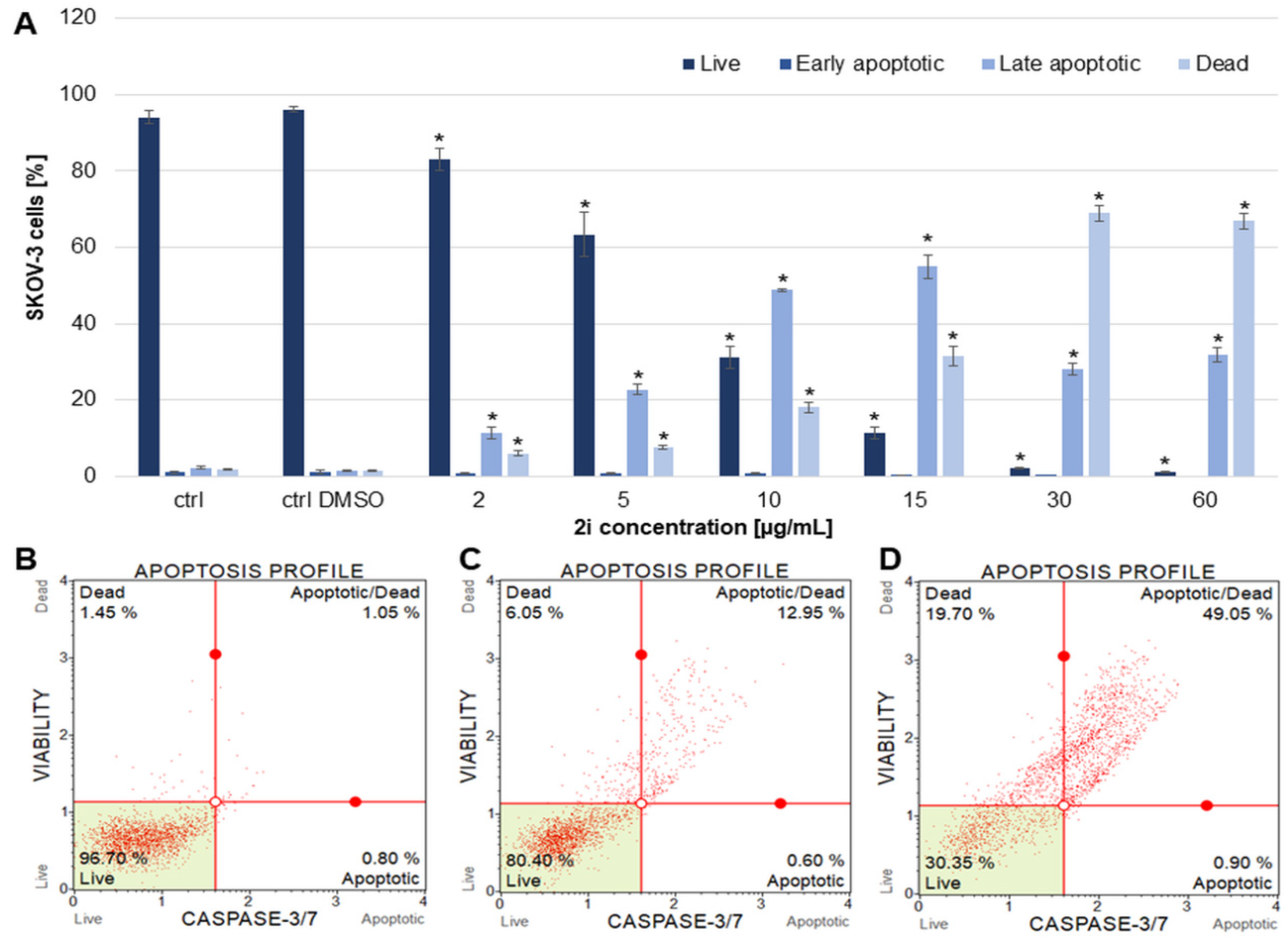 Ijms 26 10149 g006 Ijms 26 10149 g006