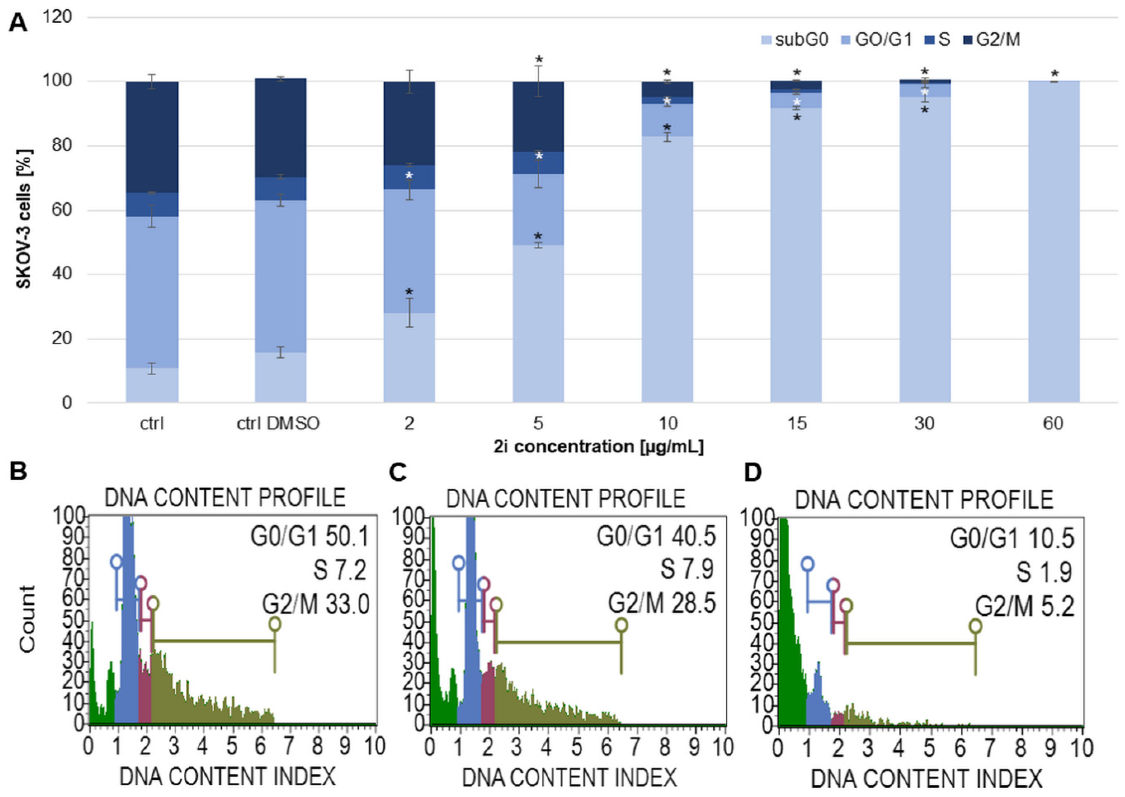 Ijms 26 10149 g007 Ijms 26 10149 g007