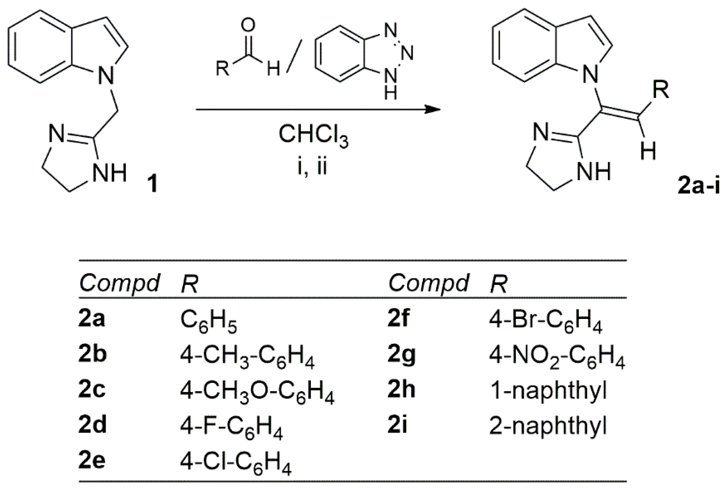 Ijms 26 10149 sch001 Ijms 26 10149 sch001