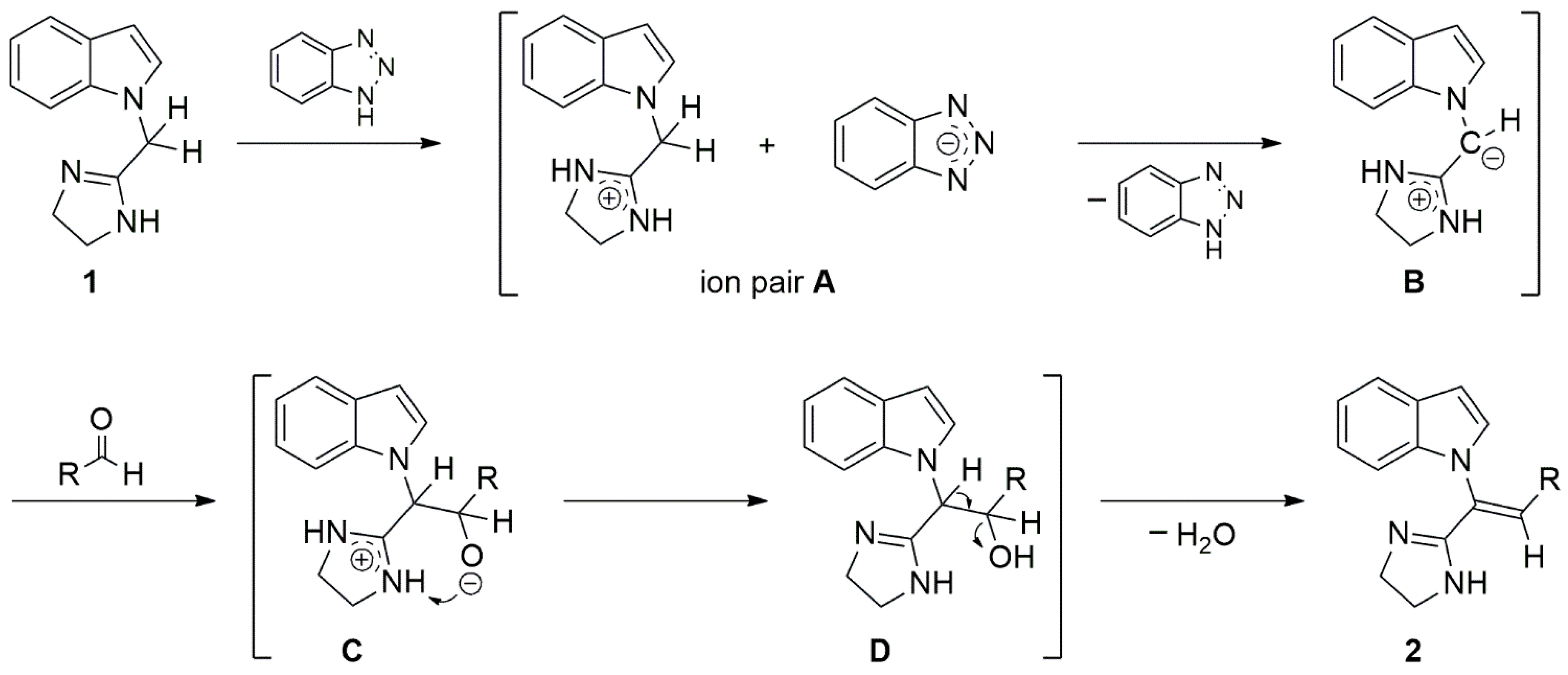 Ijms 26 10149 sch002 Ijms 26 10149 sch002