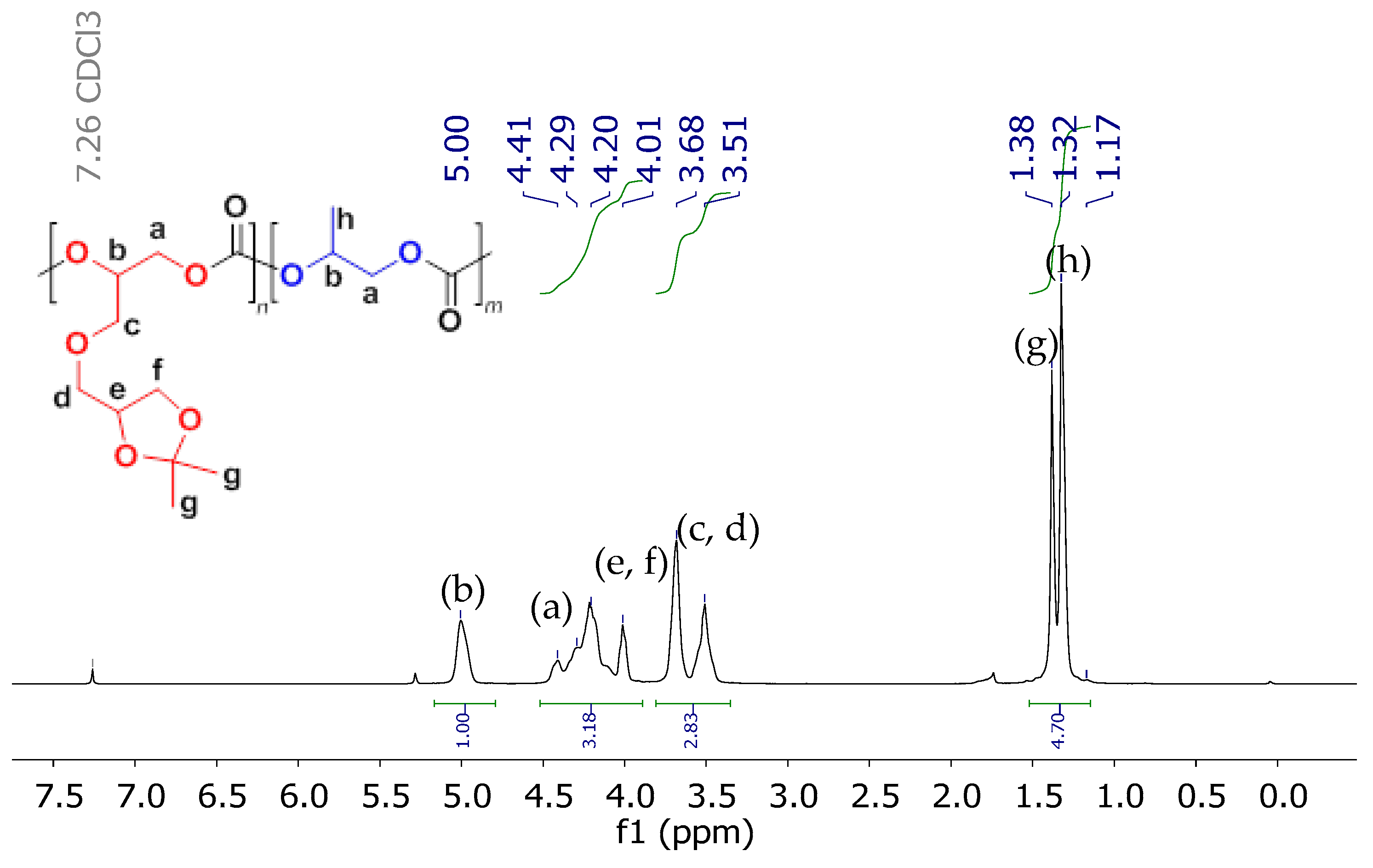 Ijms 26 10151 g002 Ijms 26 10151 g002