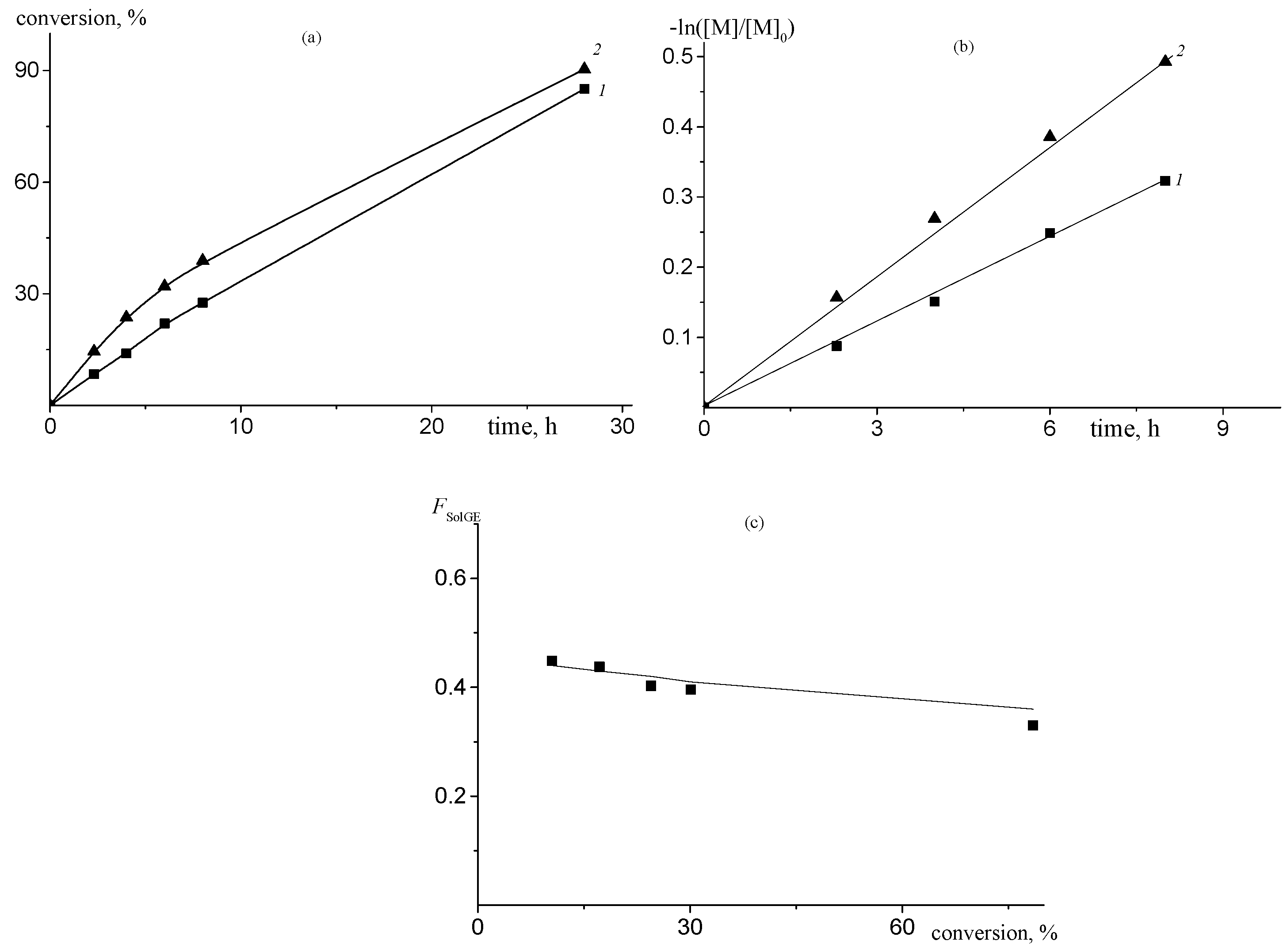 Ijms 26 10151 g004 Ijms 26 10151 g004