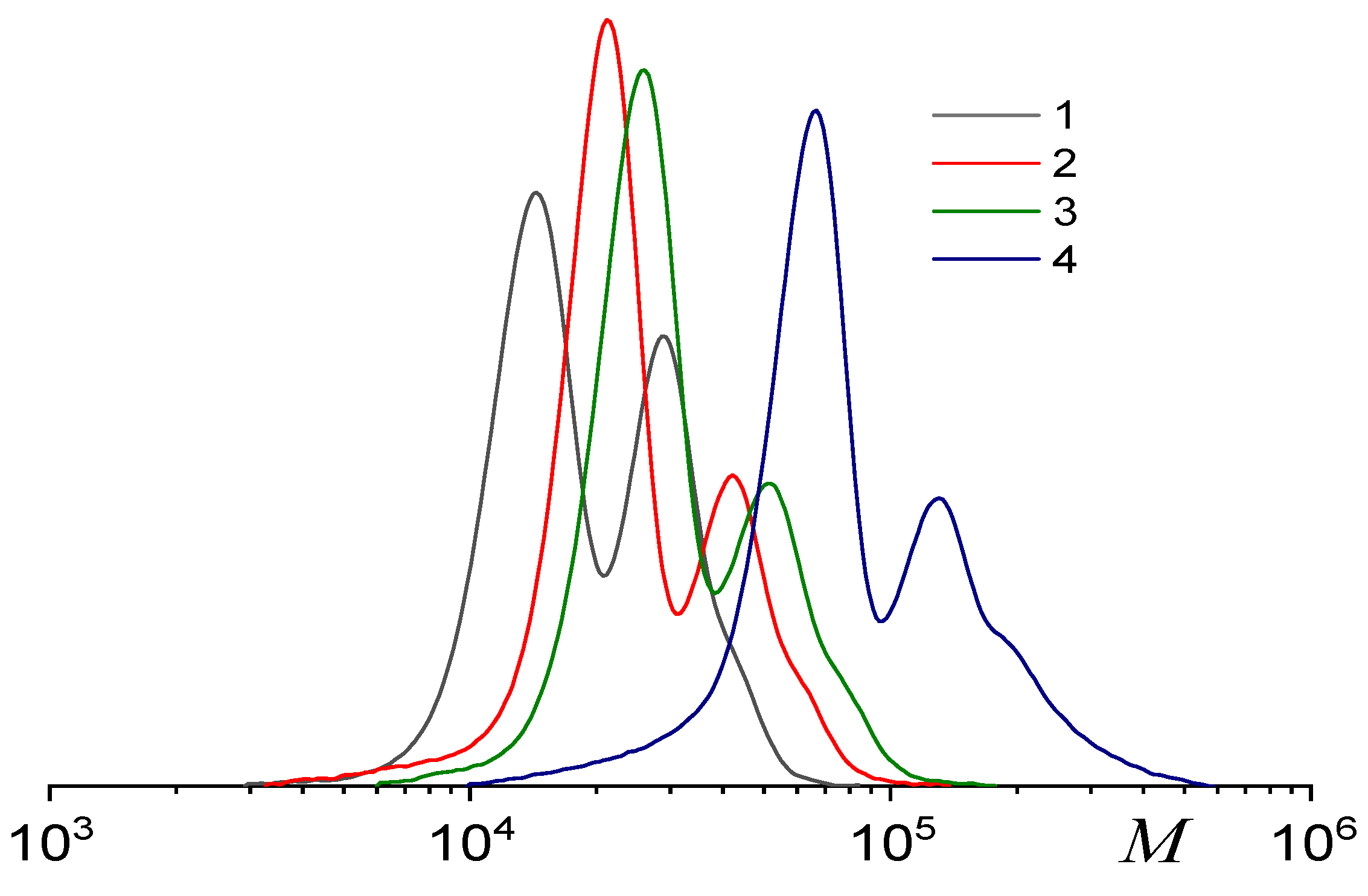 Ijms 26 10151 g005 Ijms 26 10151 g005