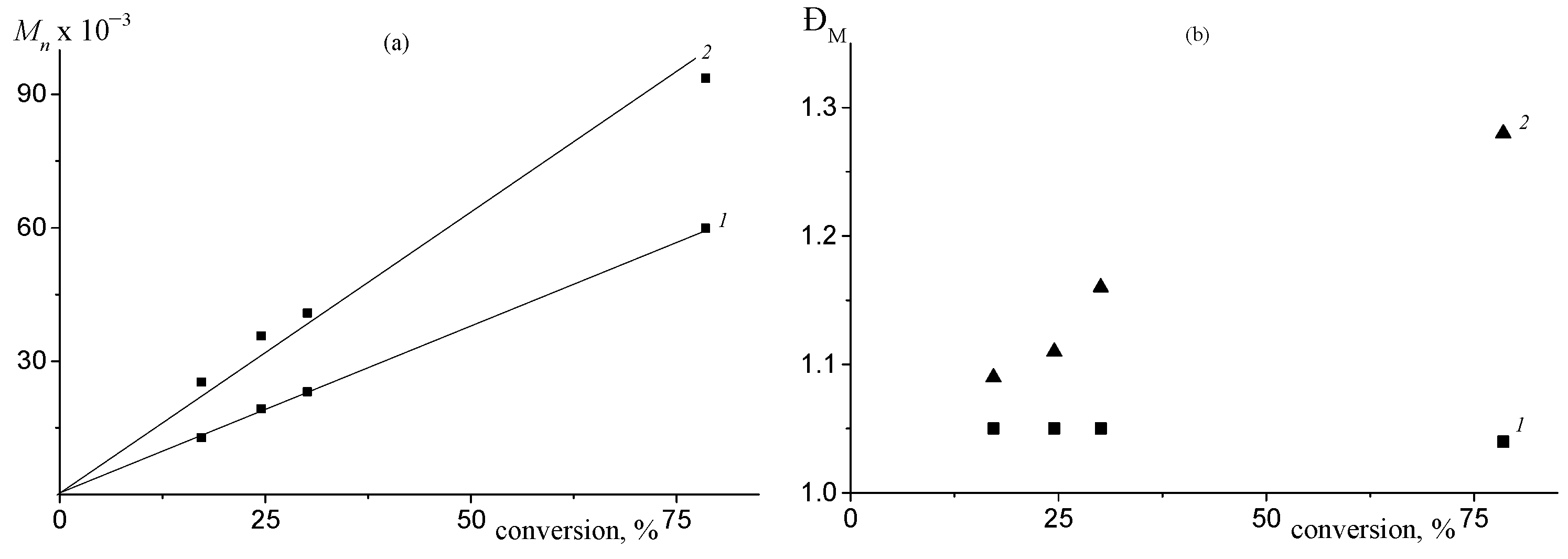 Ijms 26 10151 g006 Ijms 26 10151 g006