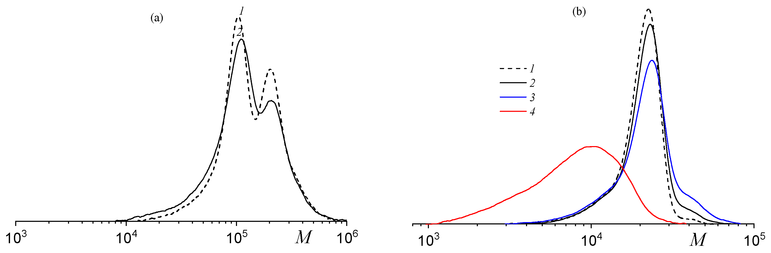 Ijms 26 10151 g012 Ijms 26 10151 g012