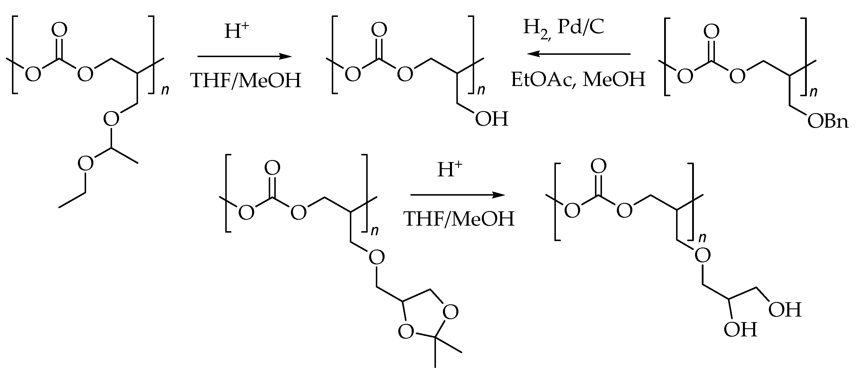 Ijms 26 10151 sch001 Ijms 26 10151 sch001