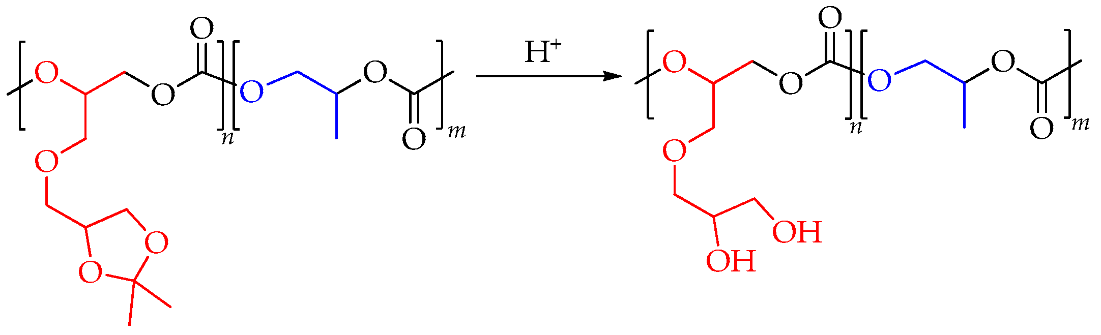 Ijms 26 10151 sch003 Ijms 26 10151 sch003