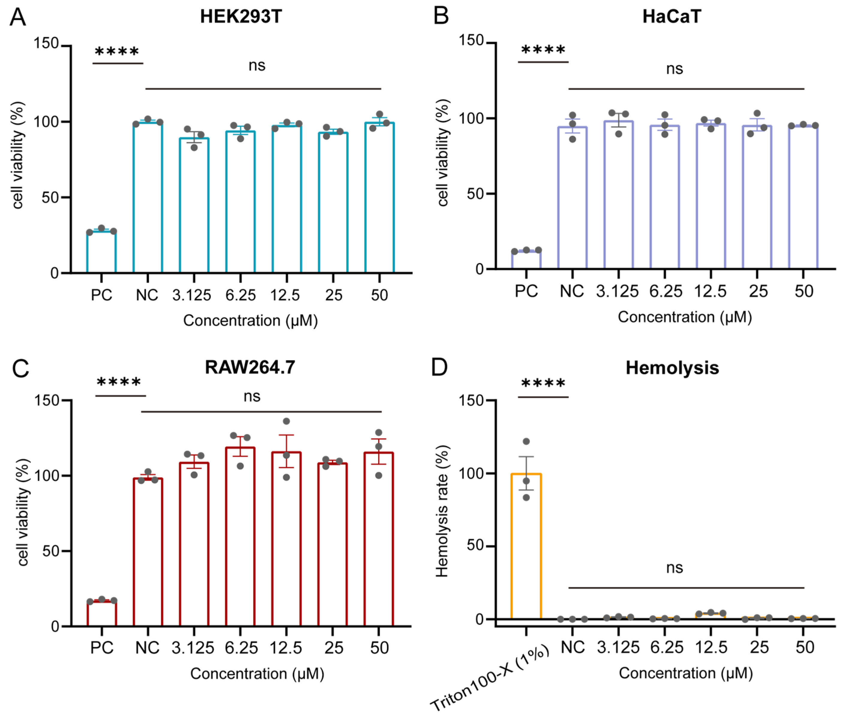 Ijms 26 10154 g005 Ijms 26 10154 g005