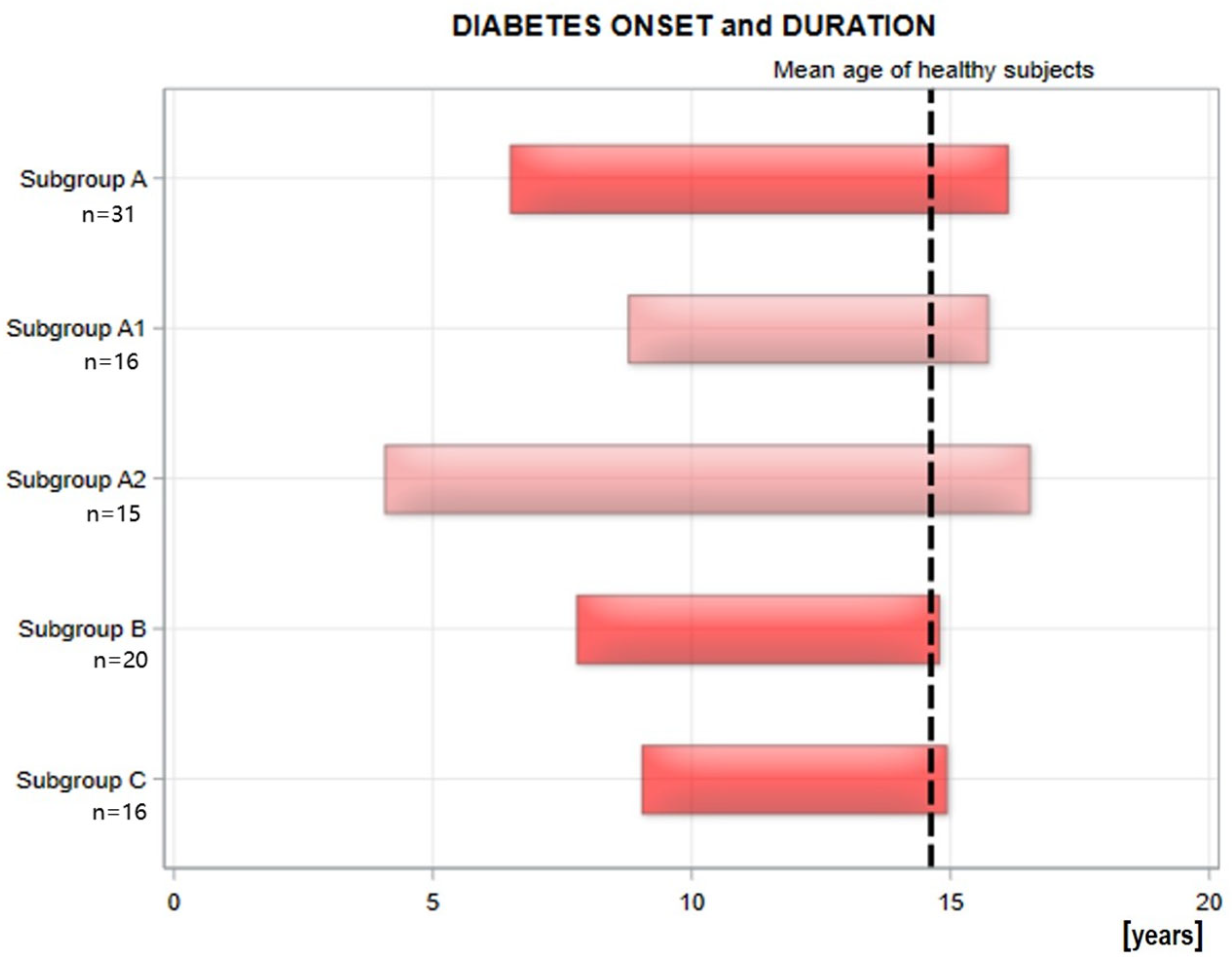 Ijms 26 10156 g002 Ijms 26 10156 g002