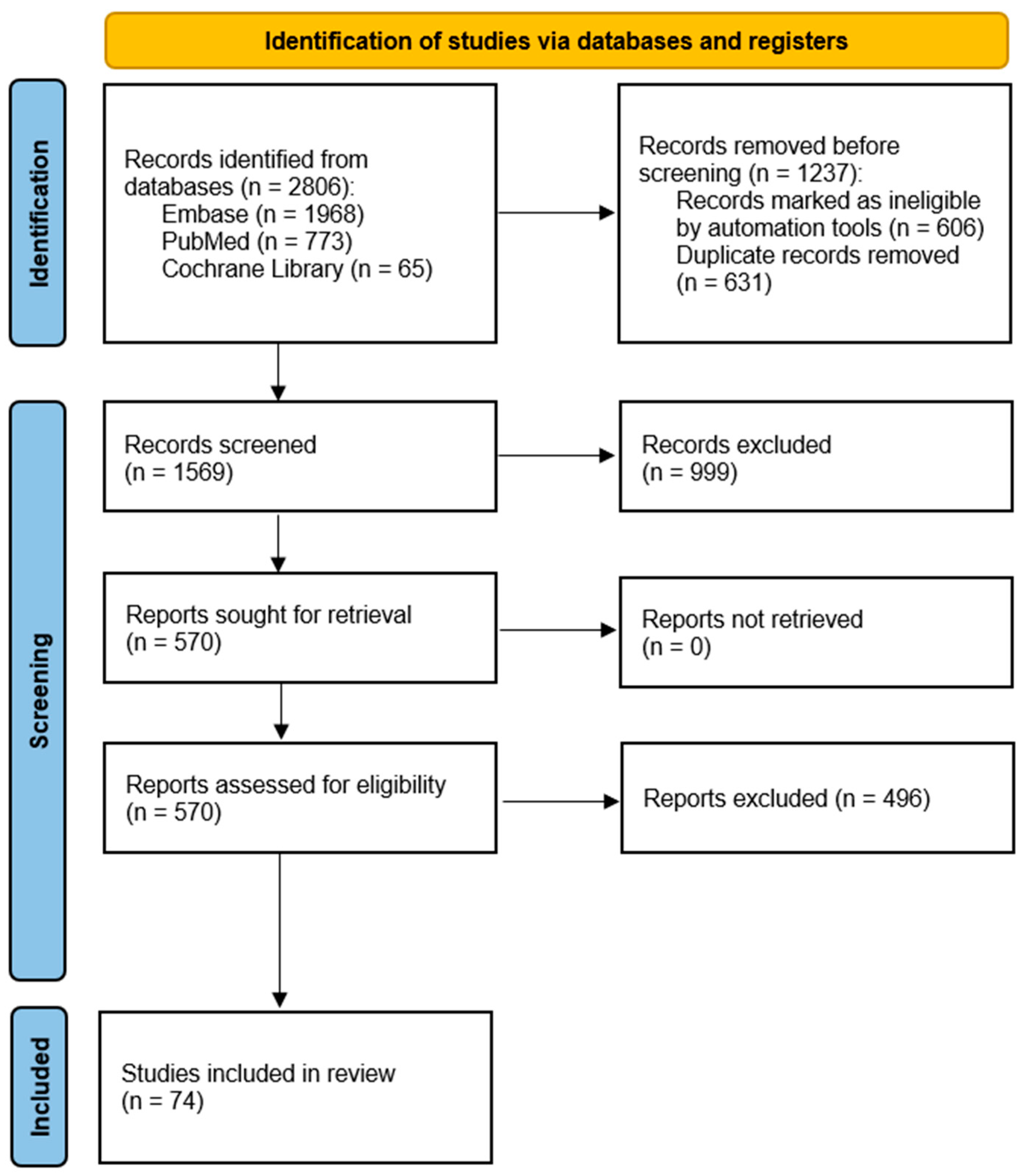 Ijms 26 10162 g001 Ijms 26 10162 g001